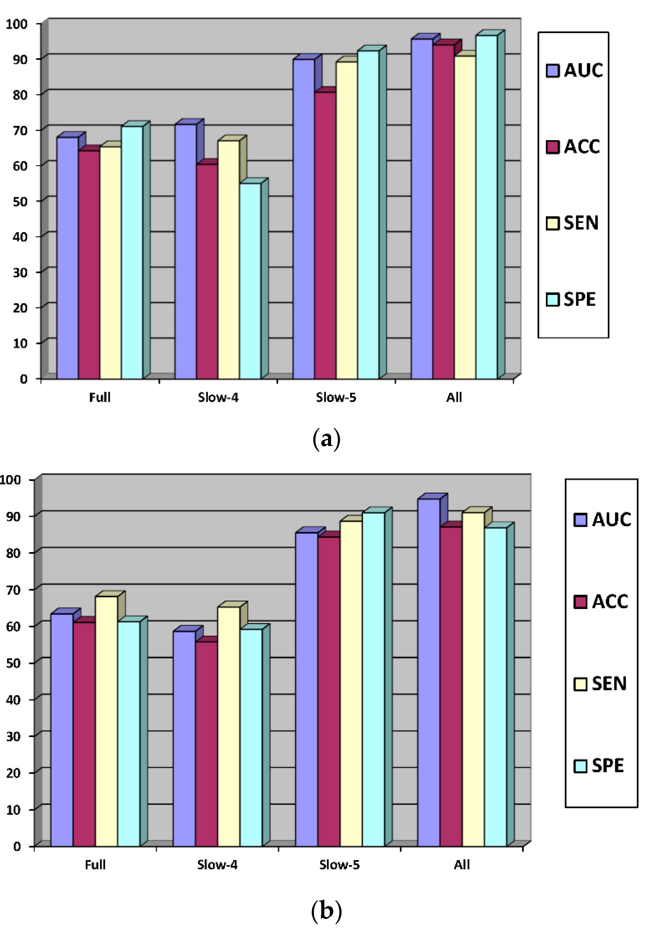 Mathematics 10 00805 g006a