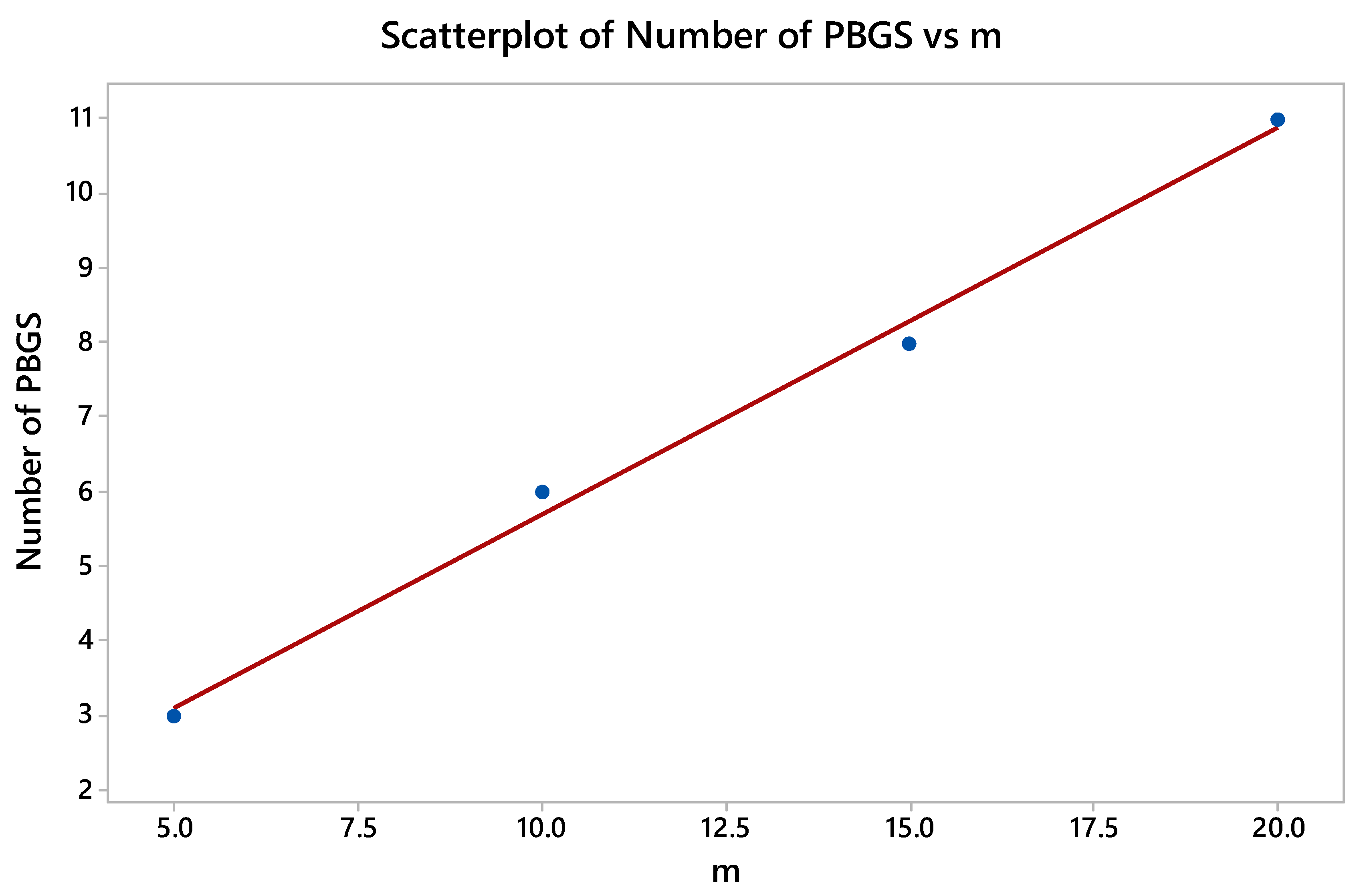 Mathematics 10 01240 g004
