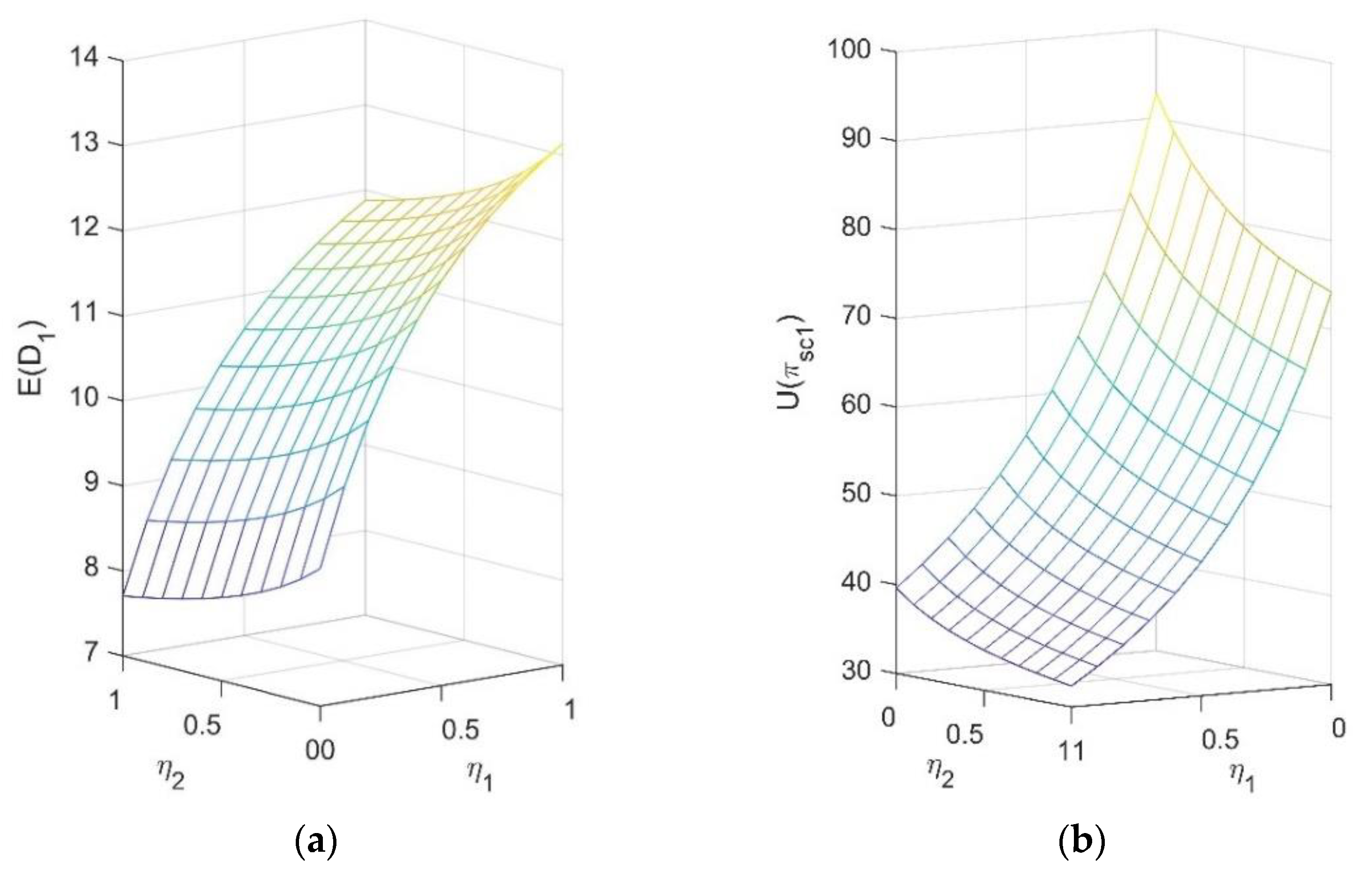 Mathematics 10 01723 g002