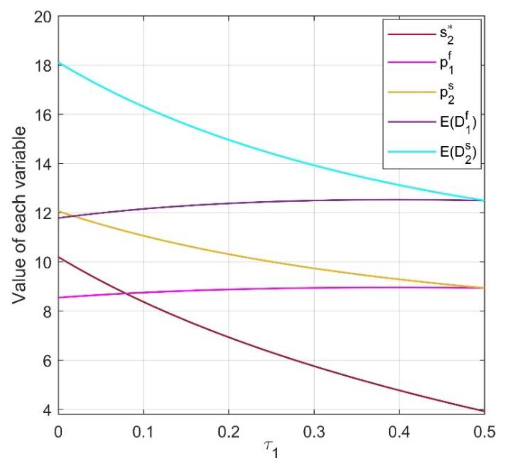 Mathematics 10 01723 g003