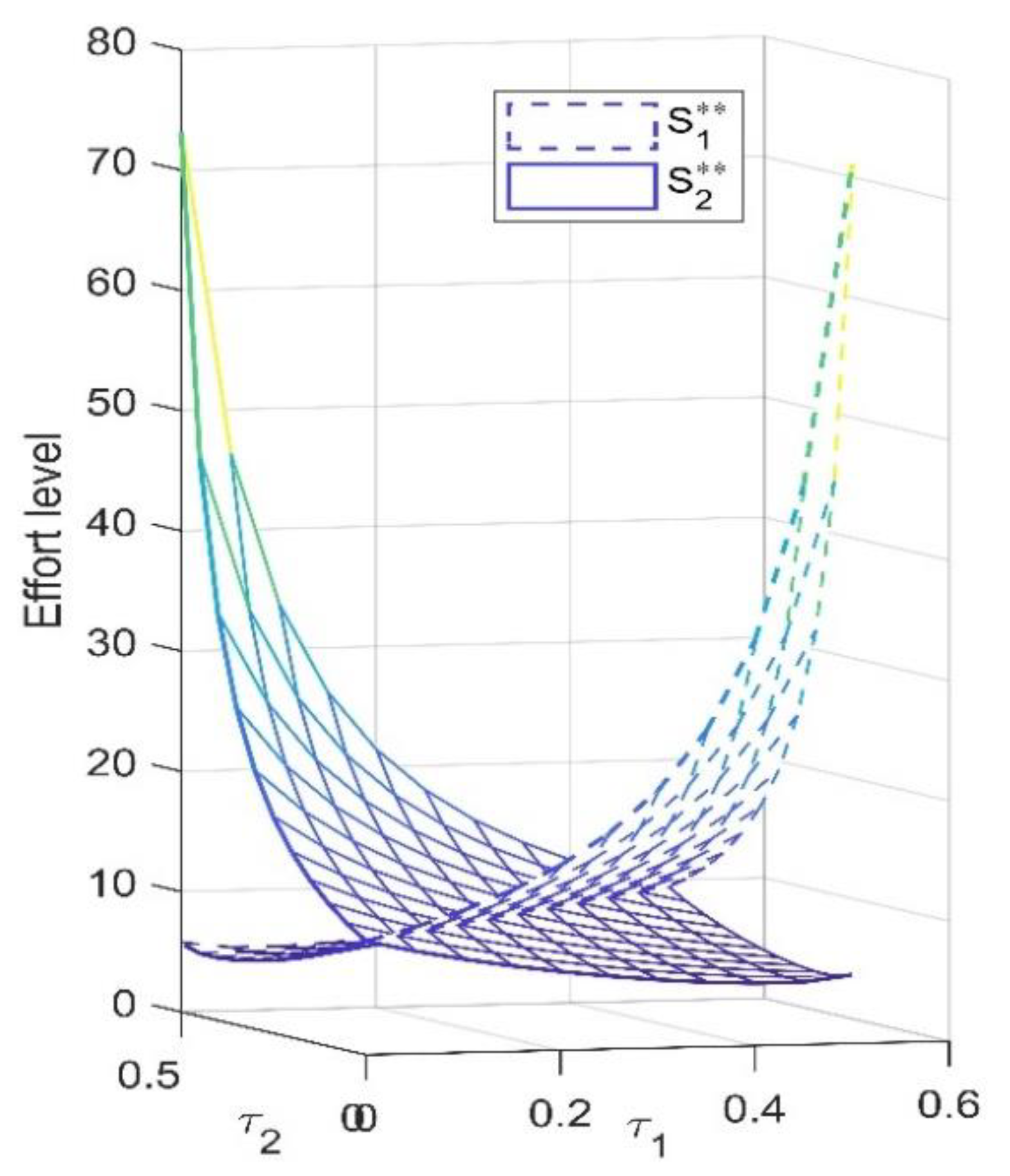 Mathematics 10 01723 g007