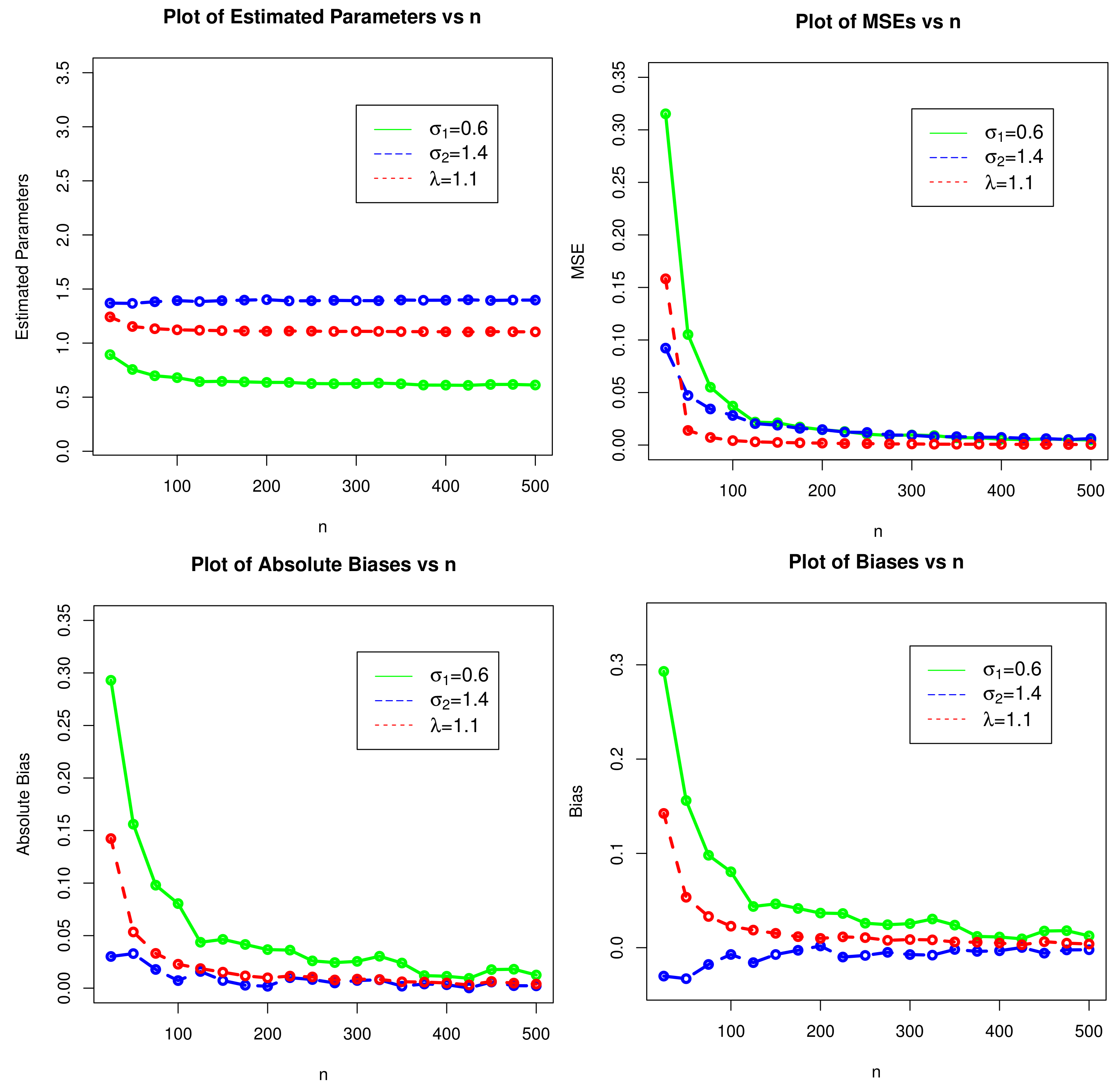Mathematics 10 01792 g002