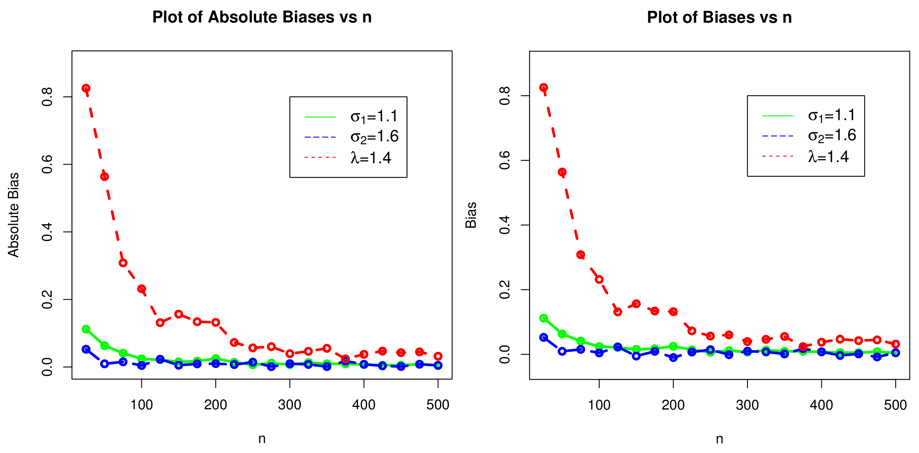 Mathematics 10 01792 g003b