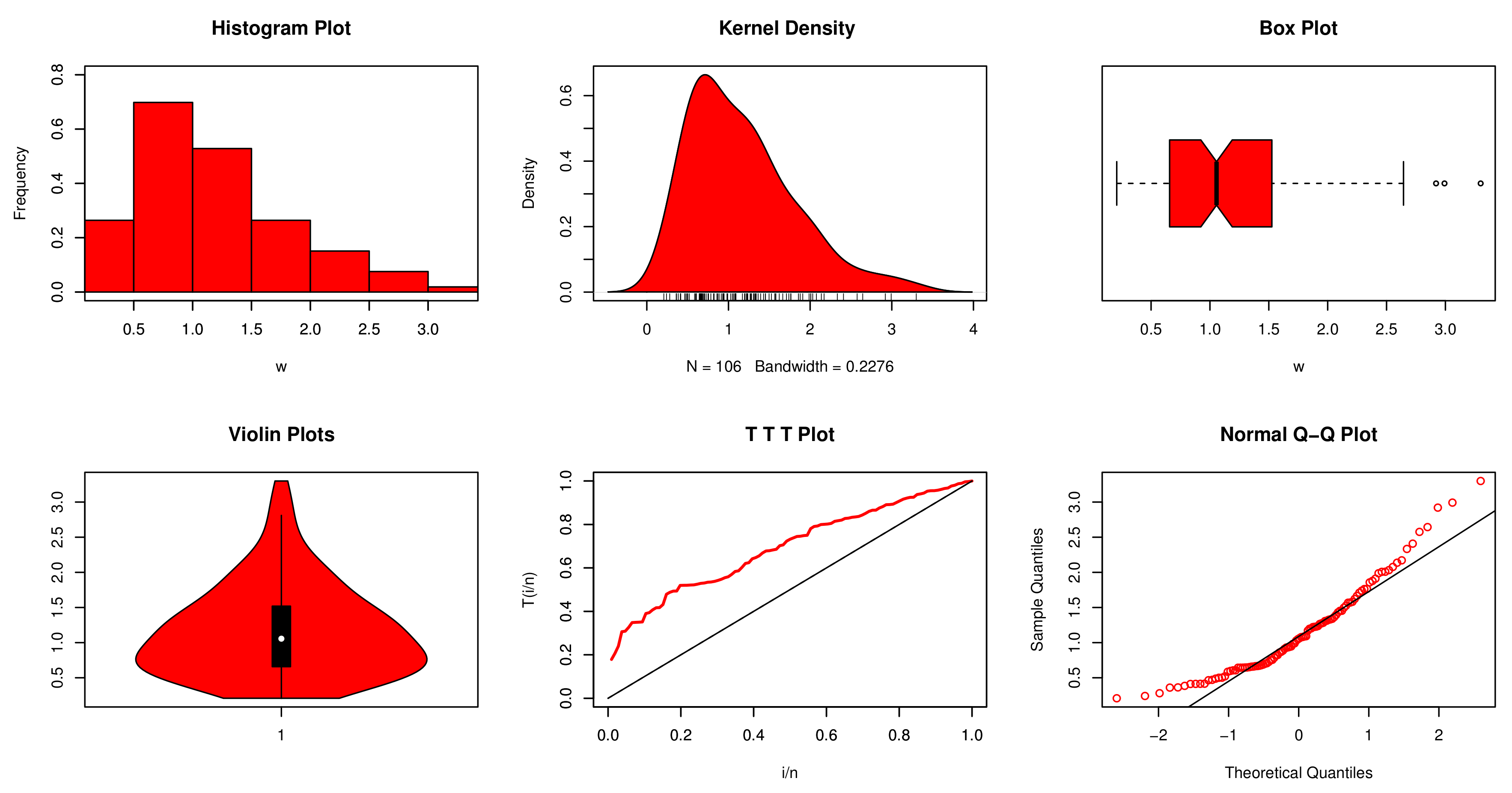 Mathematics 10 01792 g004