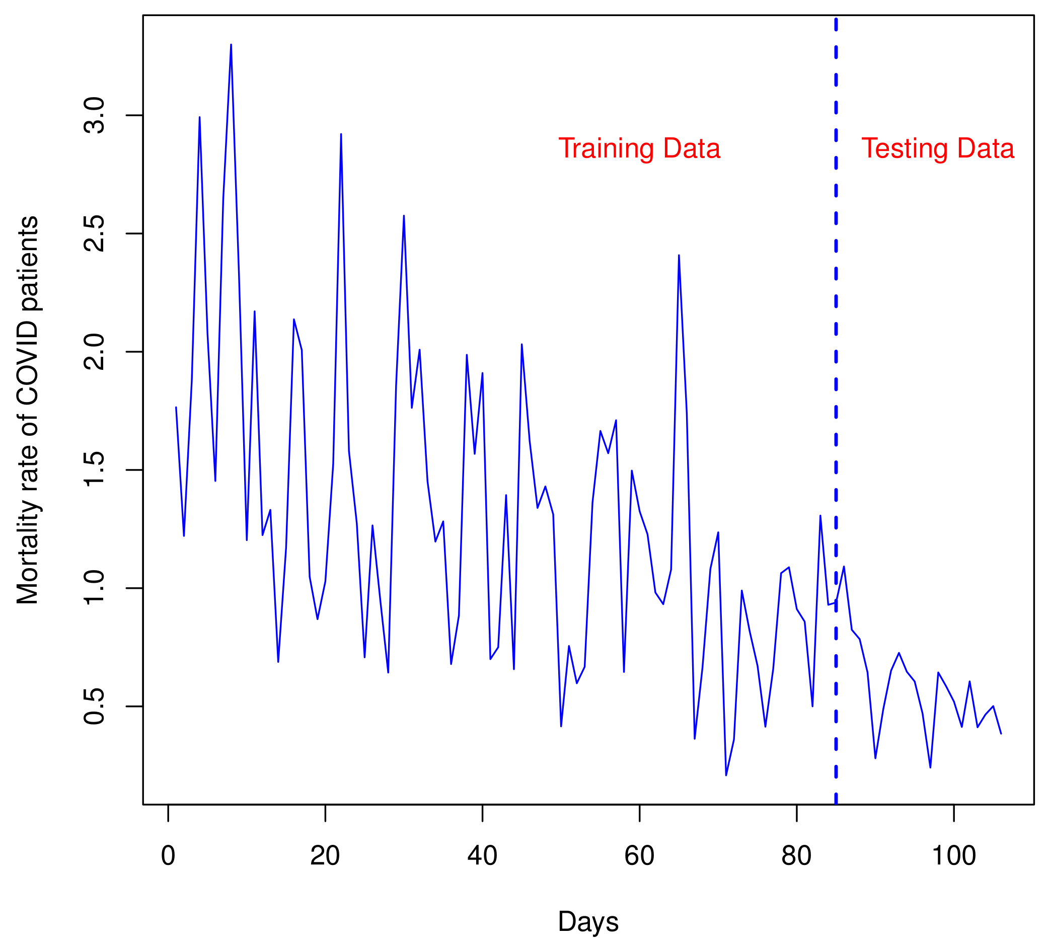 Mathematics 10 01792 g008