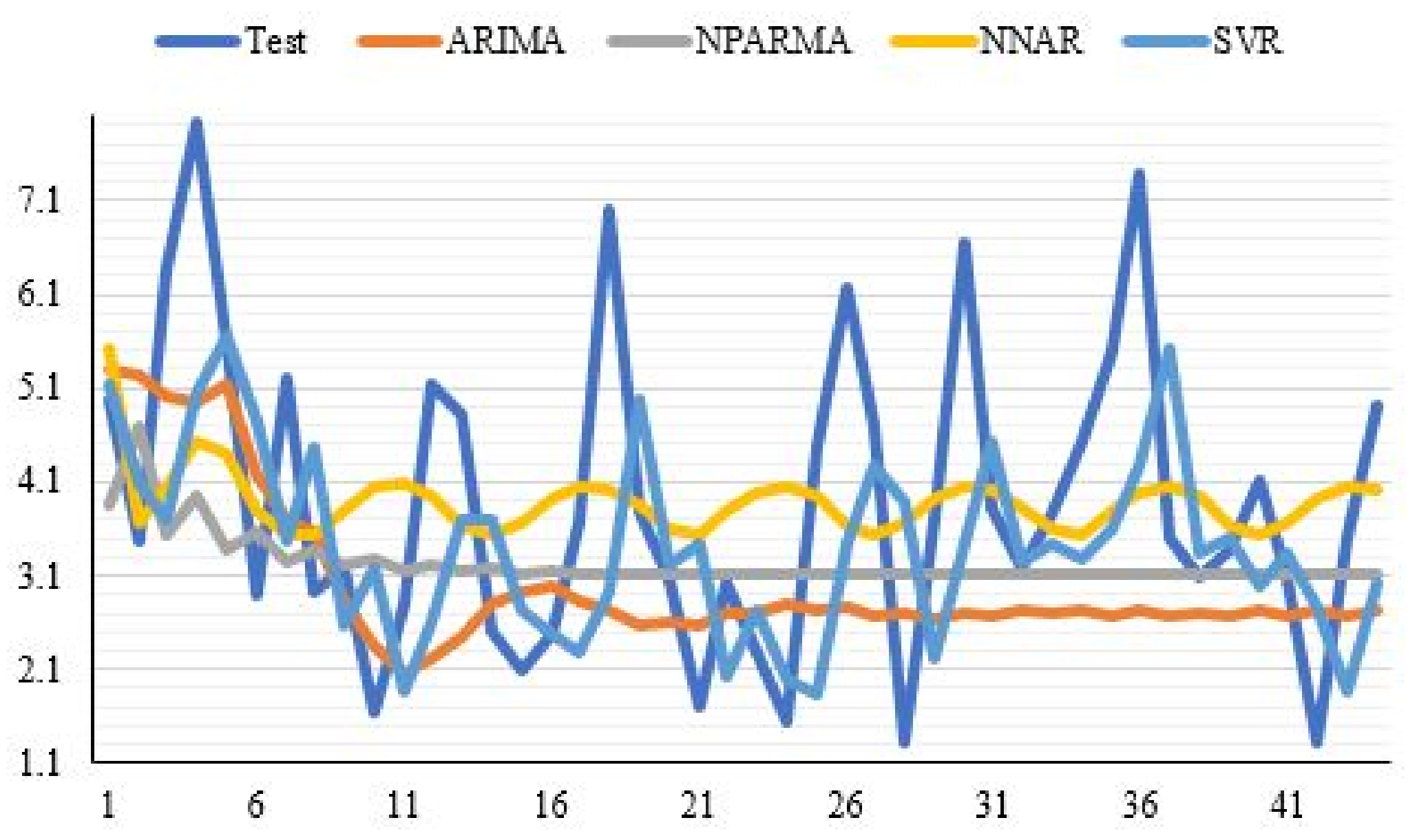 Mathematics 10 01792 g018