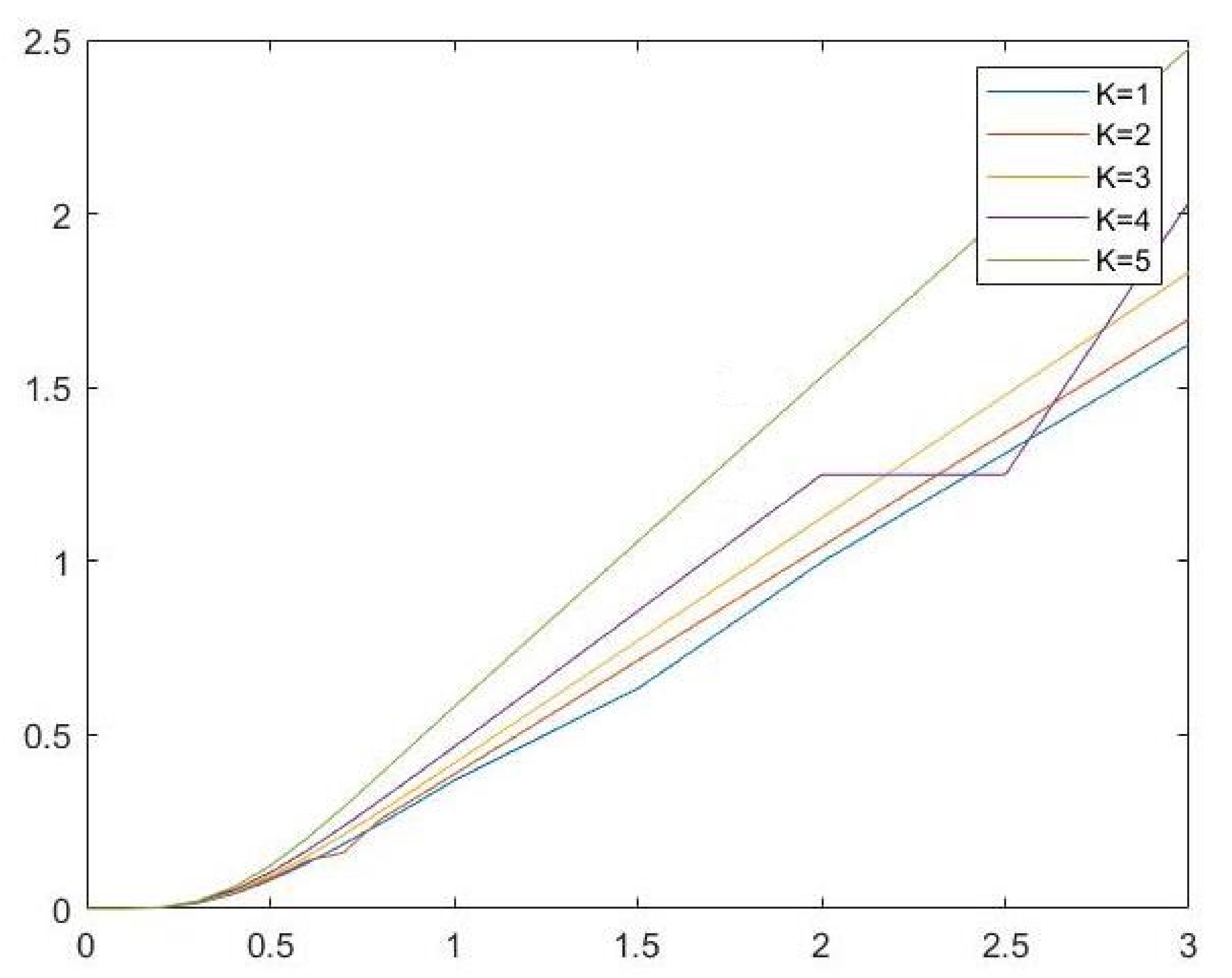 Mathematics 10 01918 g004