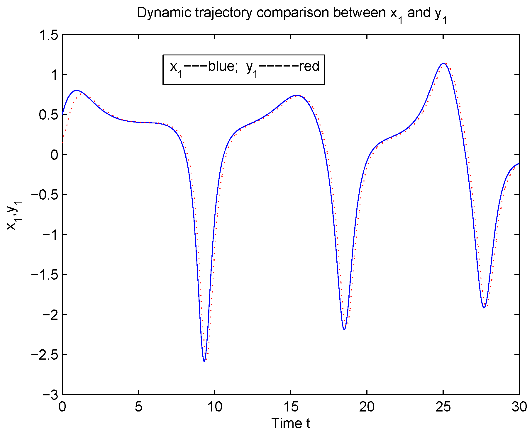Mathematics 10 02737 g004