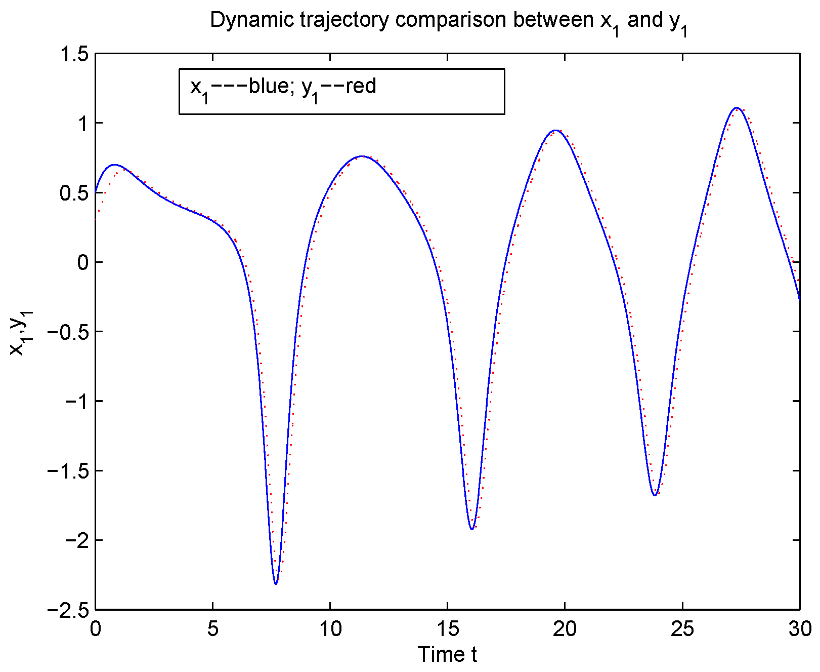 Mathematics 10 02737 g008