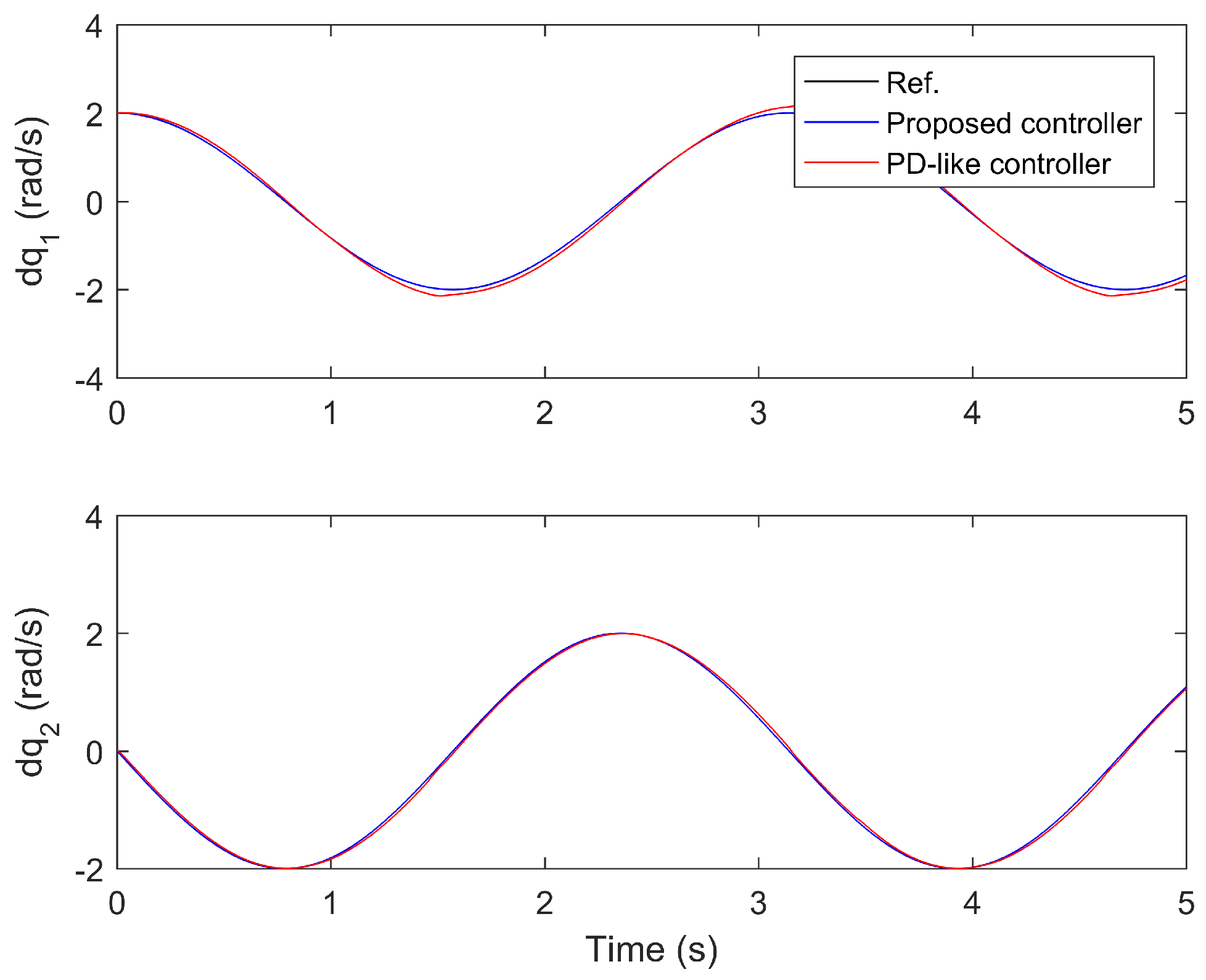 Mathematics 10 03005 g009