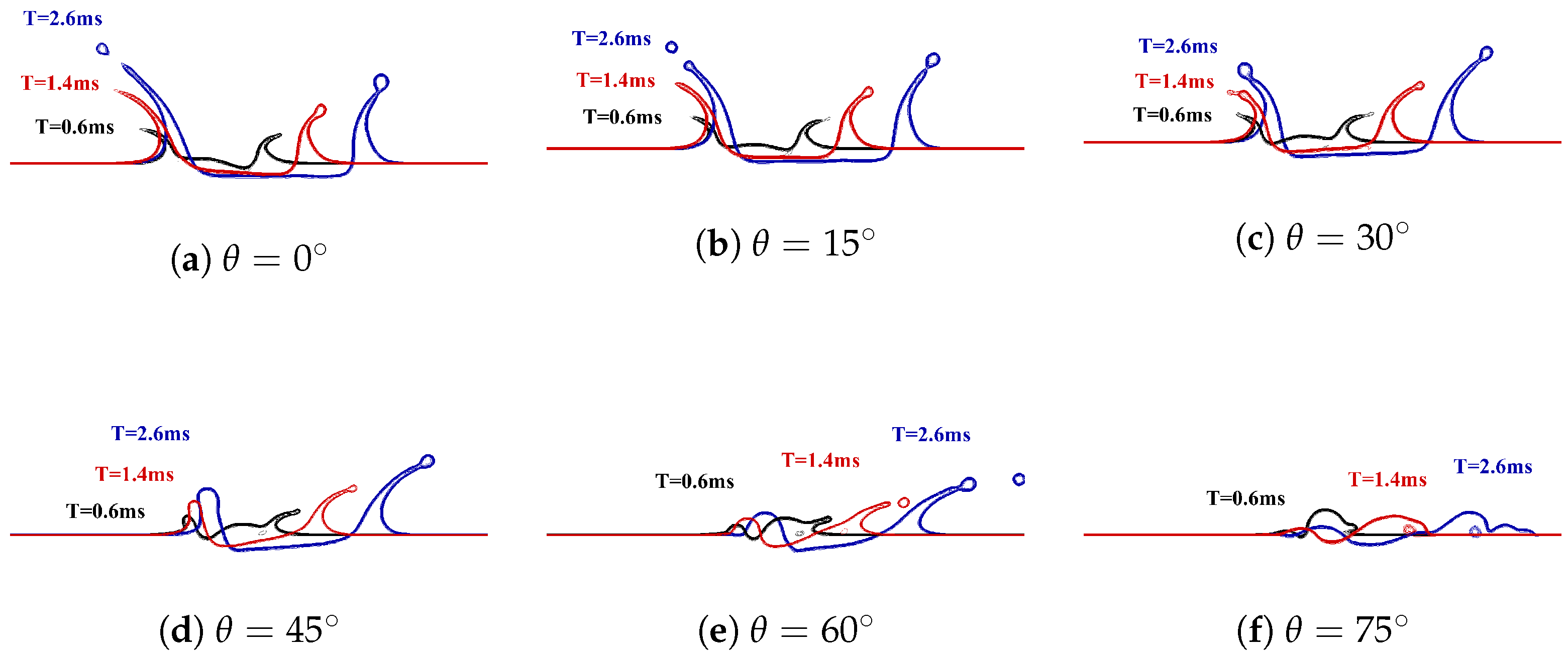 Mathematics 10 03193 g005