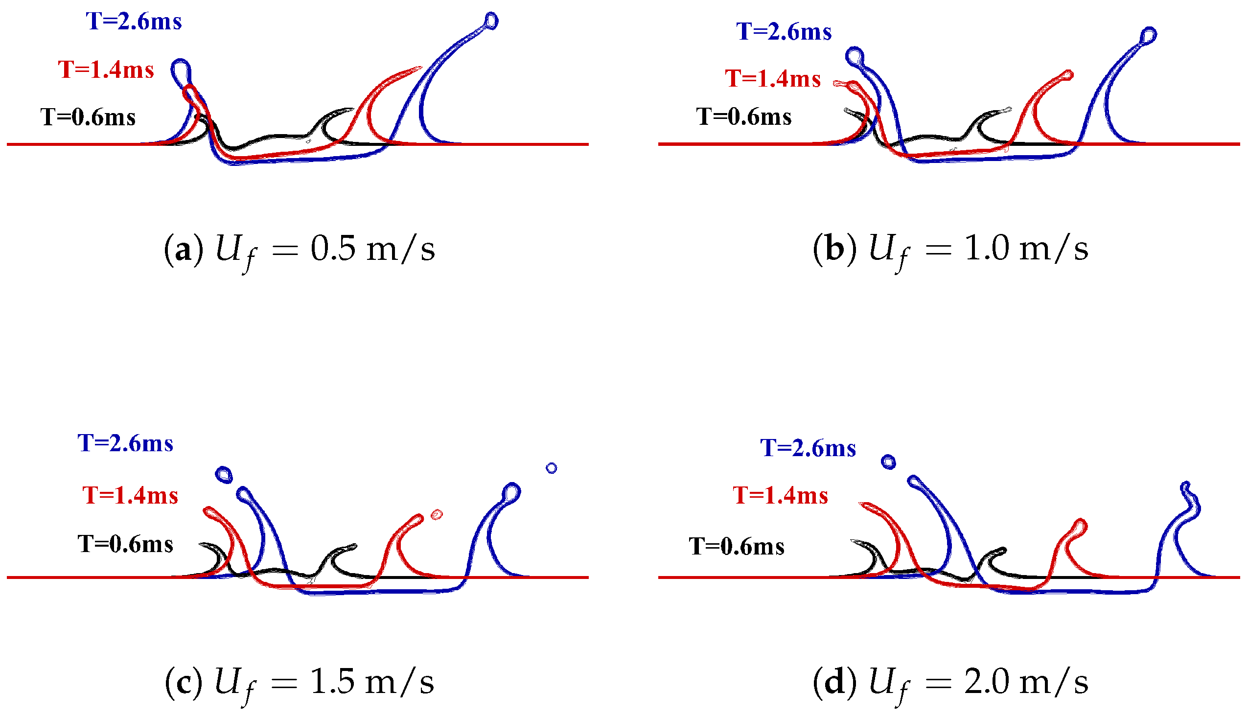 Mathematics 10 03193 g009