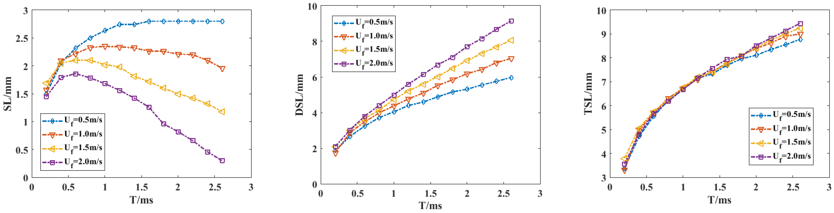 Mathematics 10 03193 g011