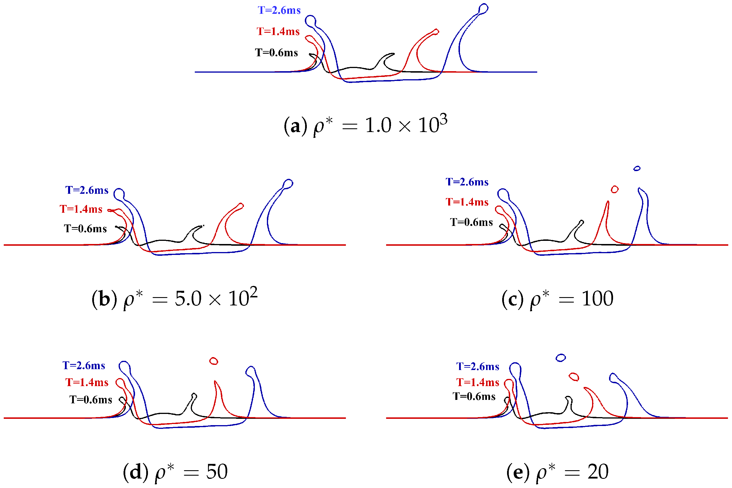 Mathematics 10 03193 g012