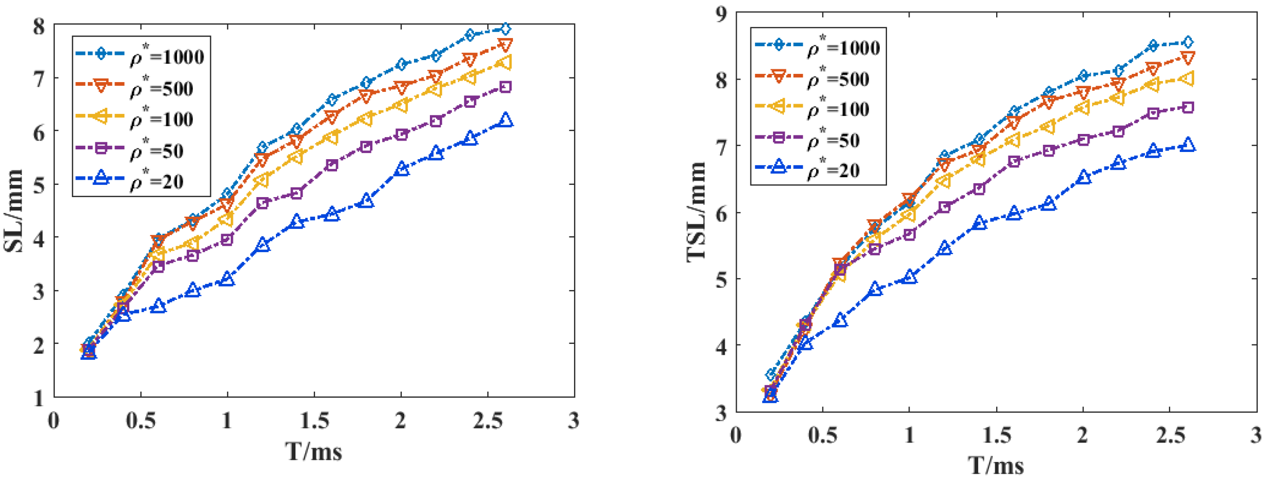 Mathematics 10 03193 g014