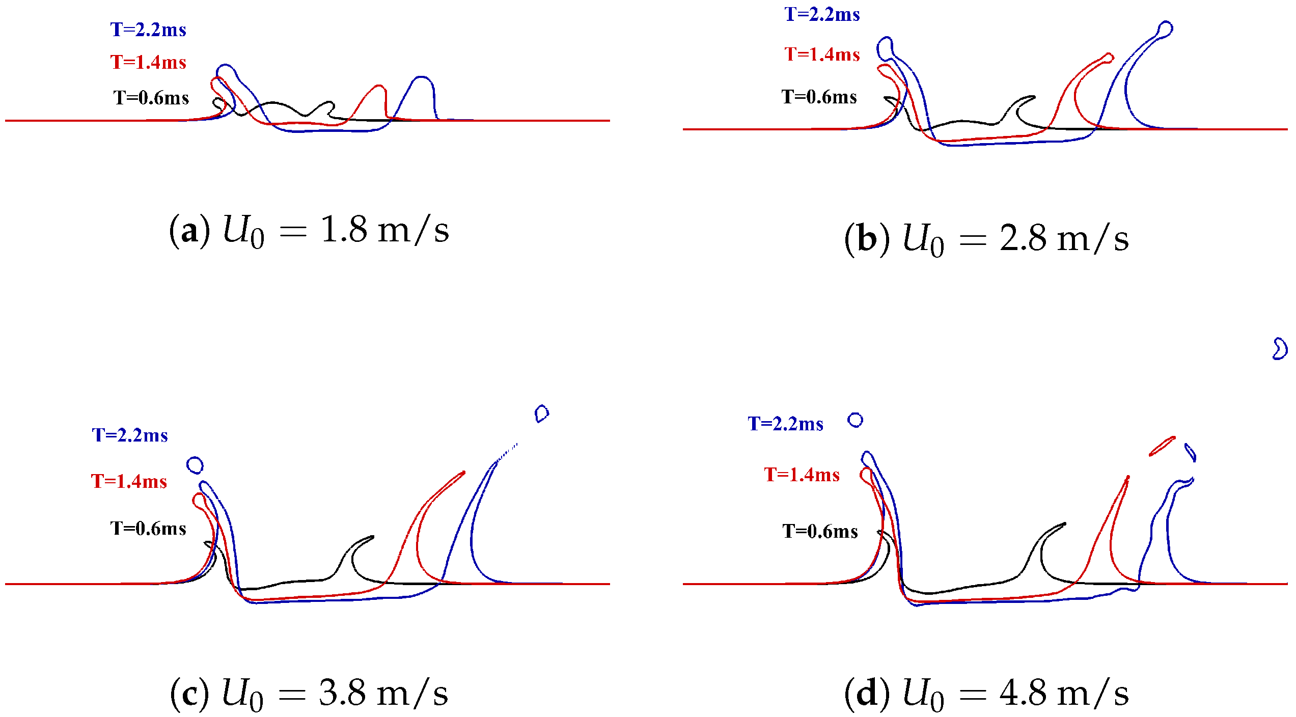 Mathematics 10 03193 g018