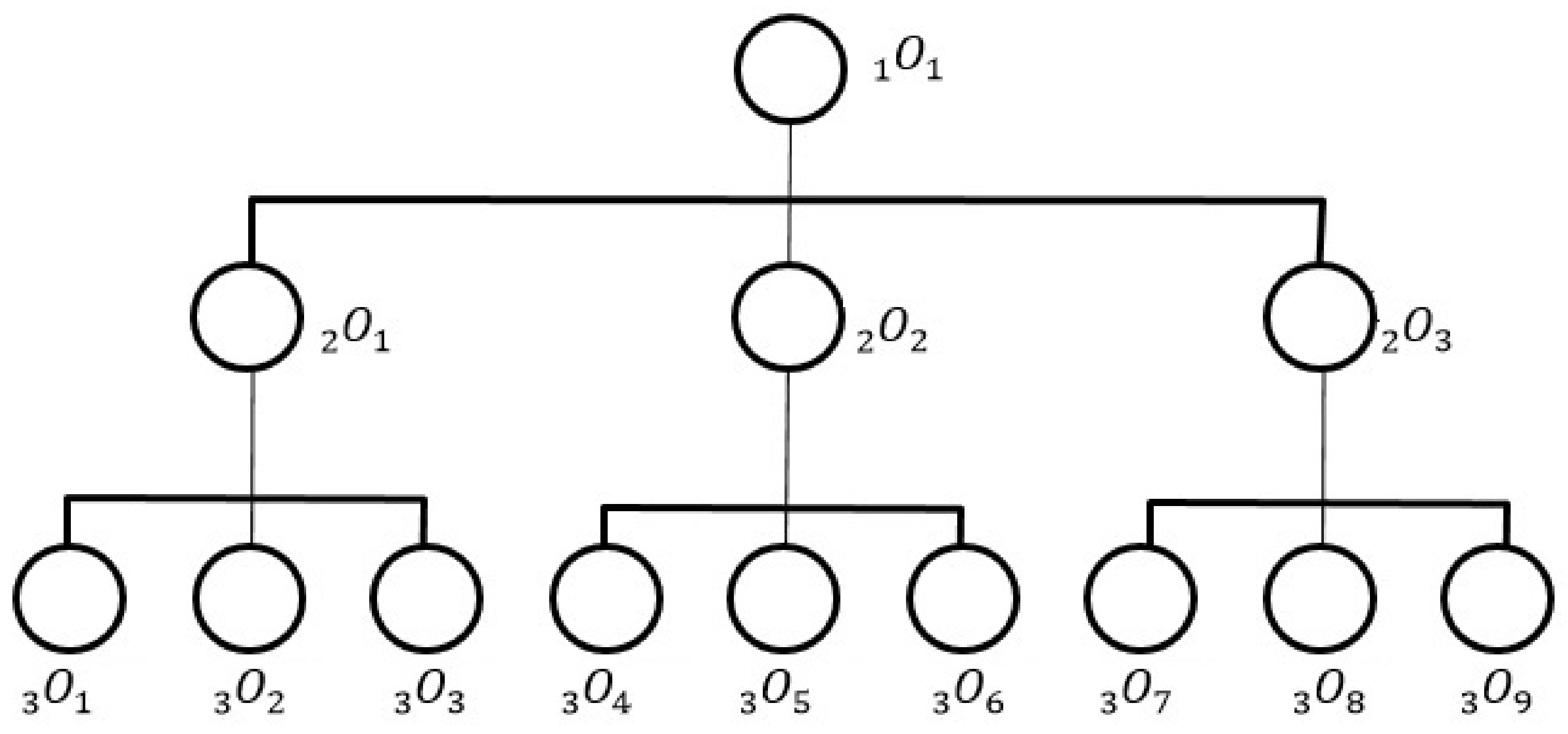 Mathematics 10 03448 g002