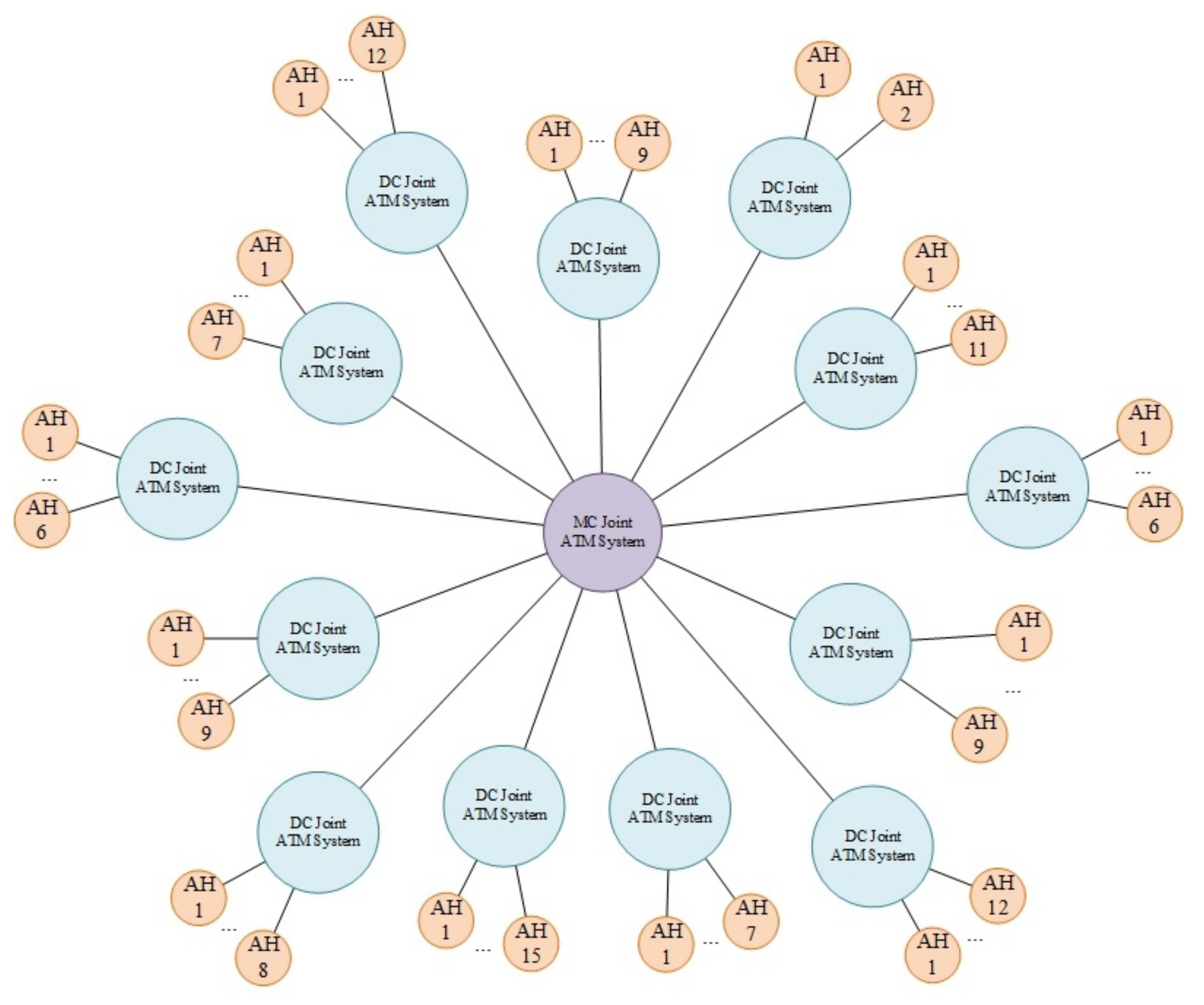 Mathematics 10 03448 g007