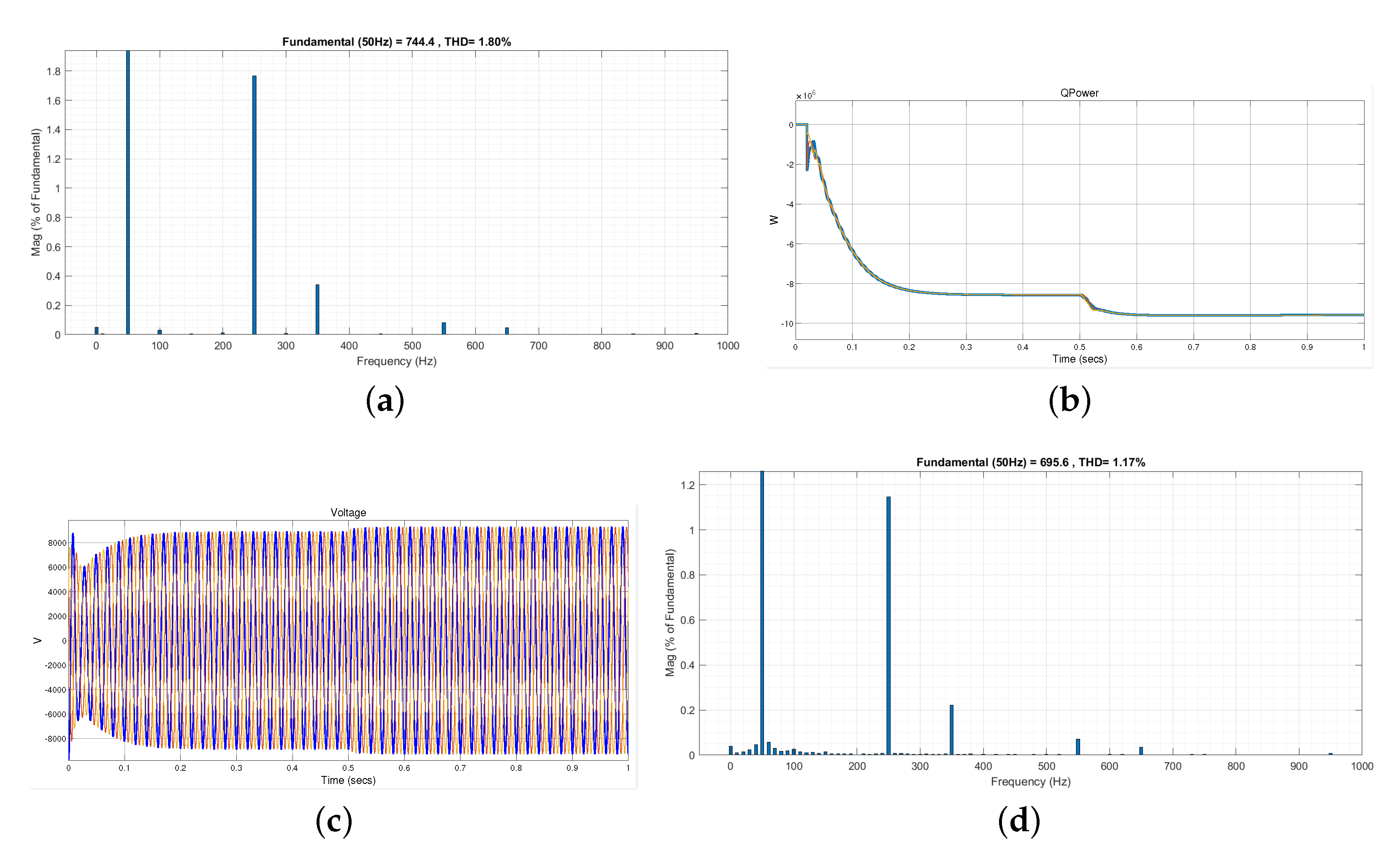 Mathematics 10 03450 g005