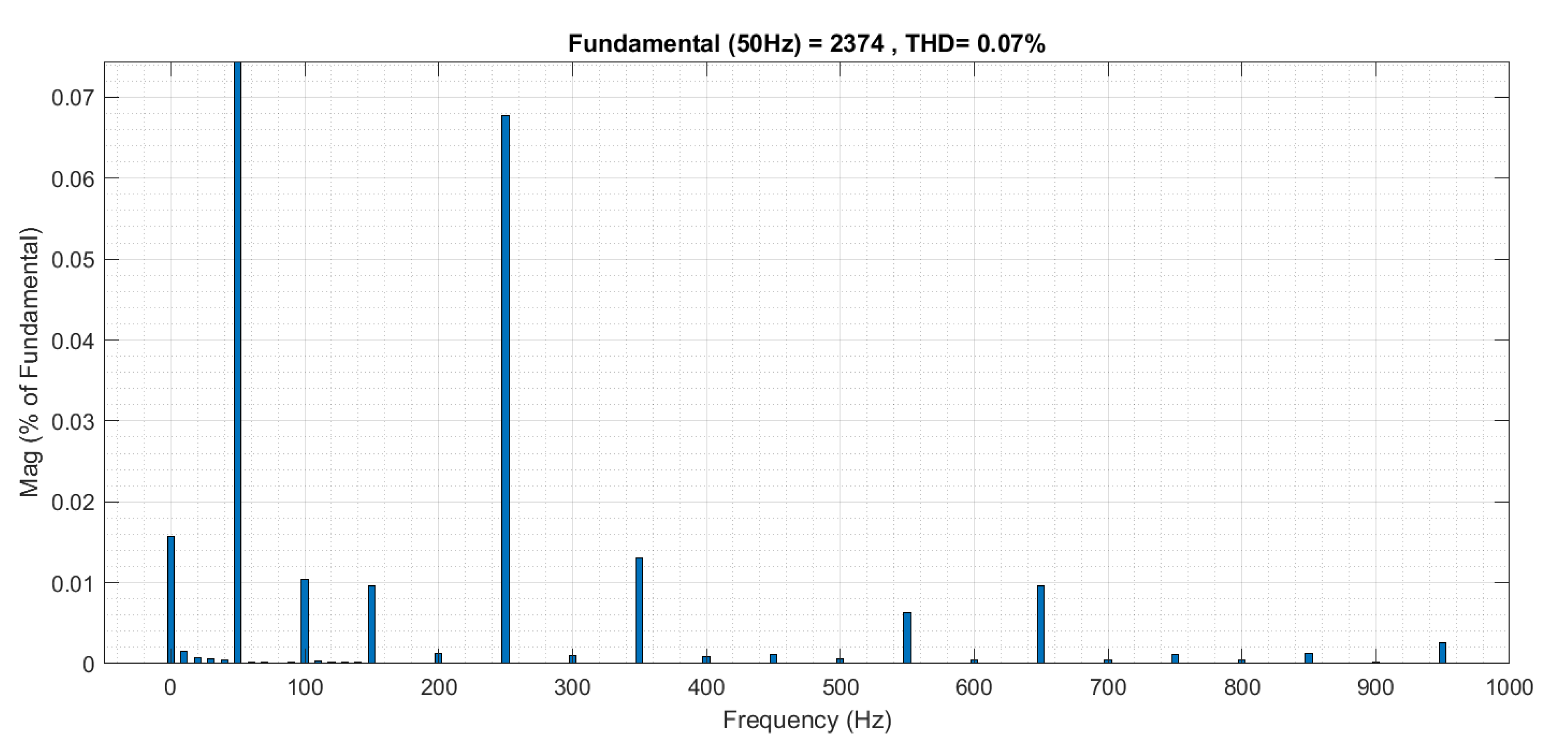 Mathematics 10 03450 g006