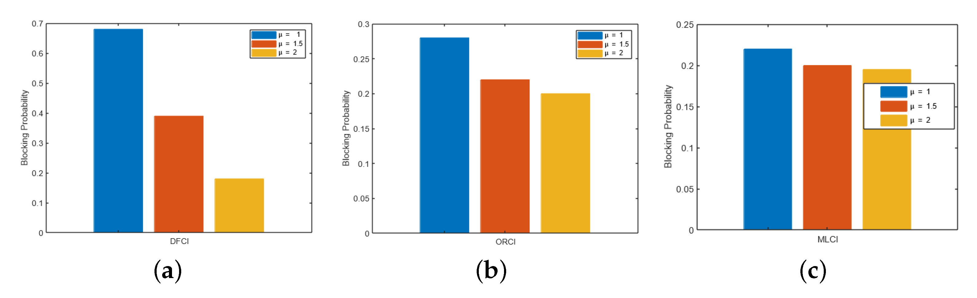 Mathematics 10 03450 g012