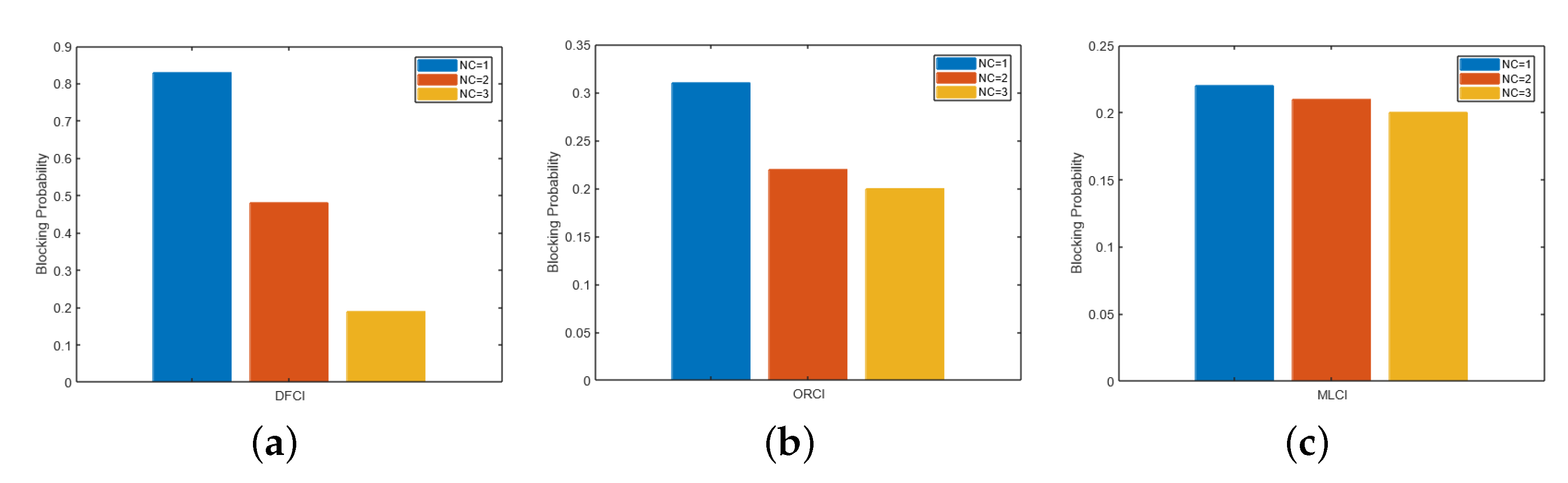 Mathematics 10 03450 g013