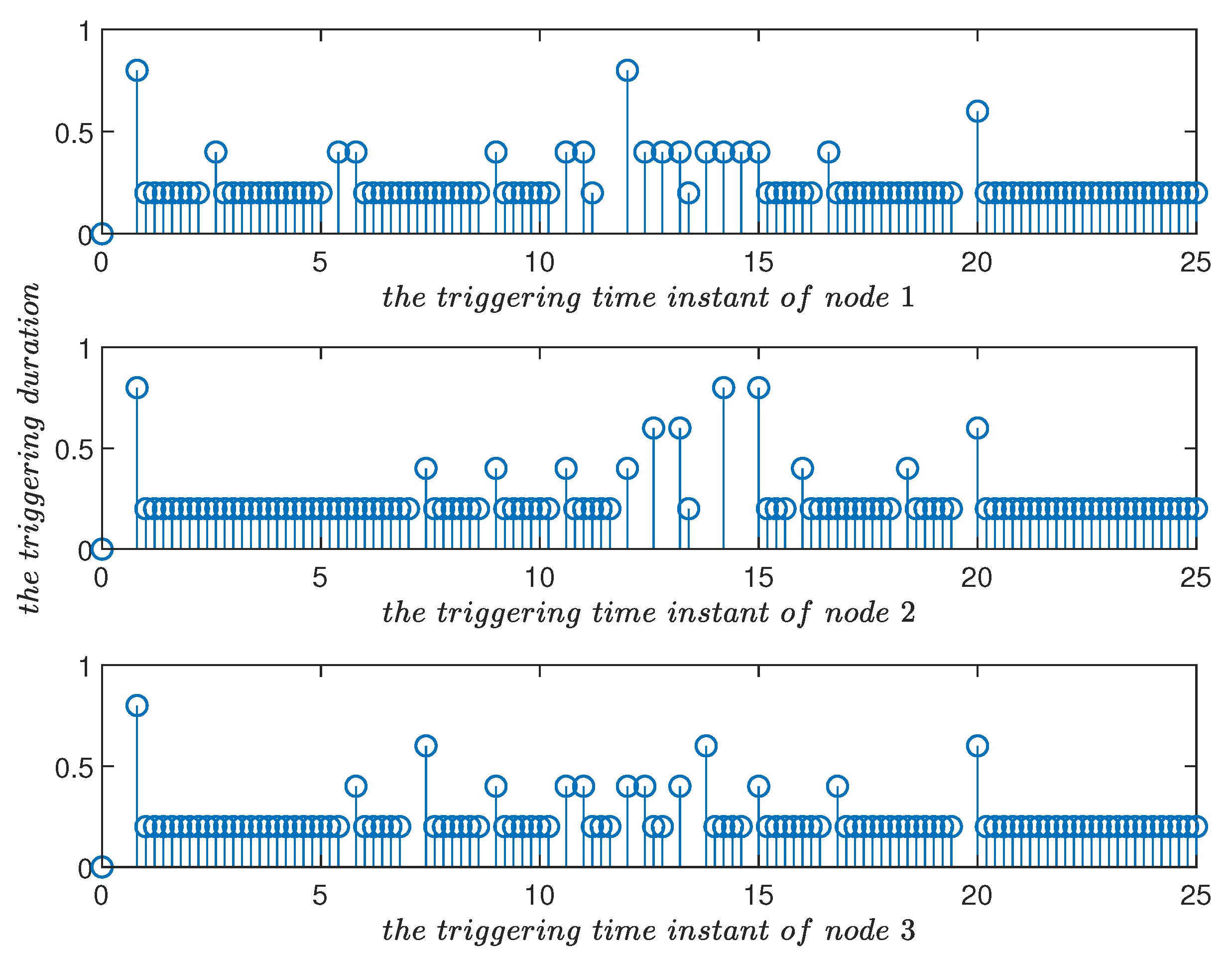 Mathematics 10 03504 g008