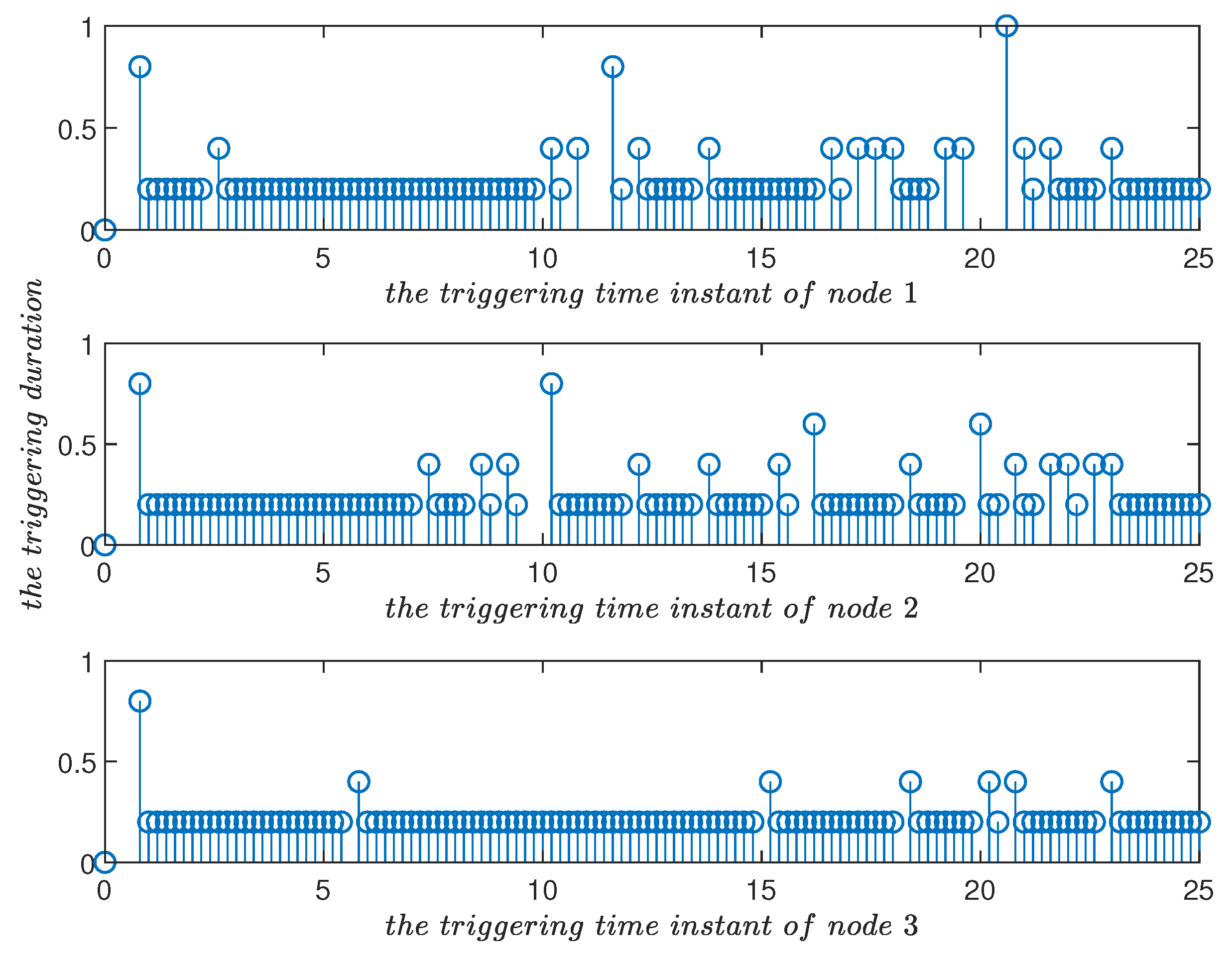 Mathematics 10 03504 g009