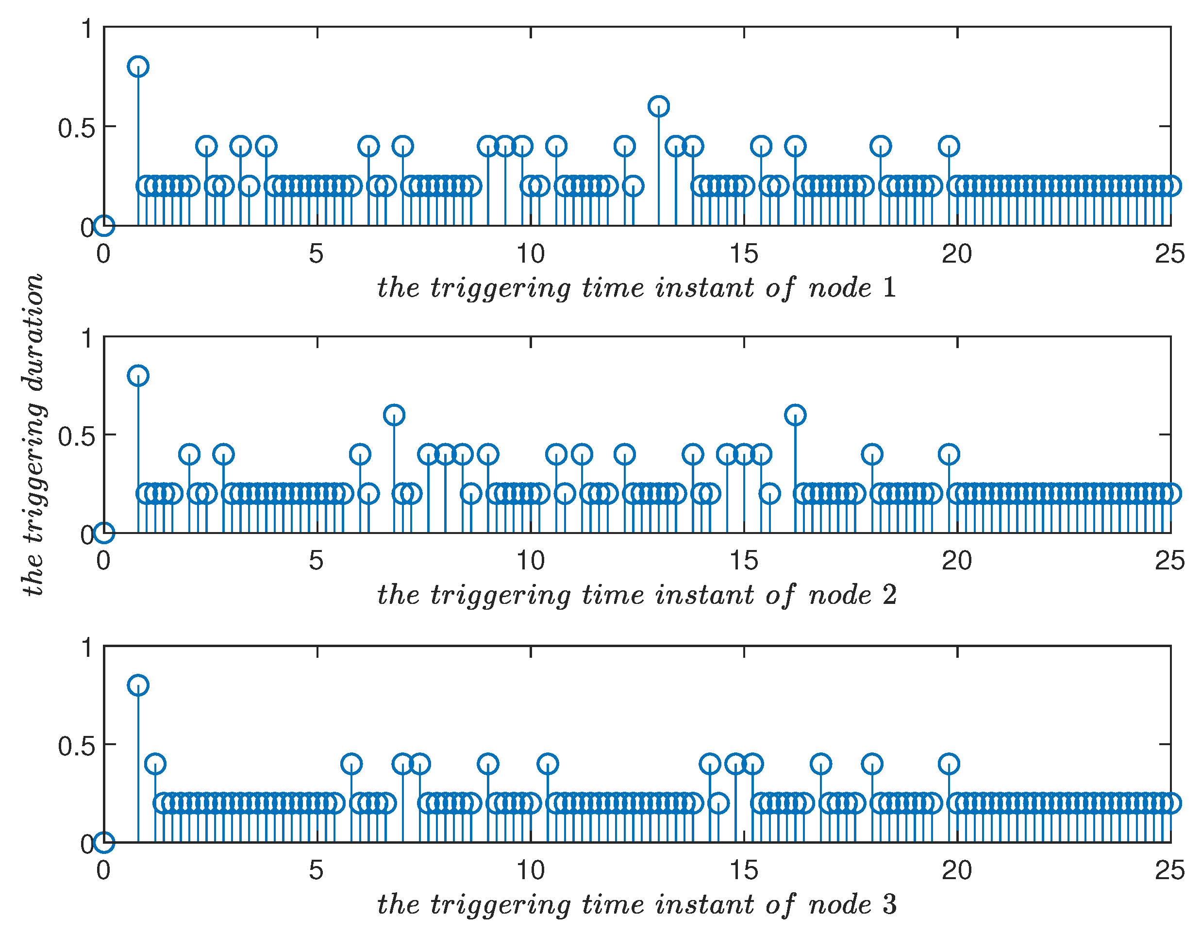 Mathematics 10 03504 g012