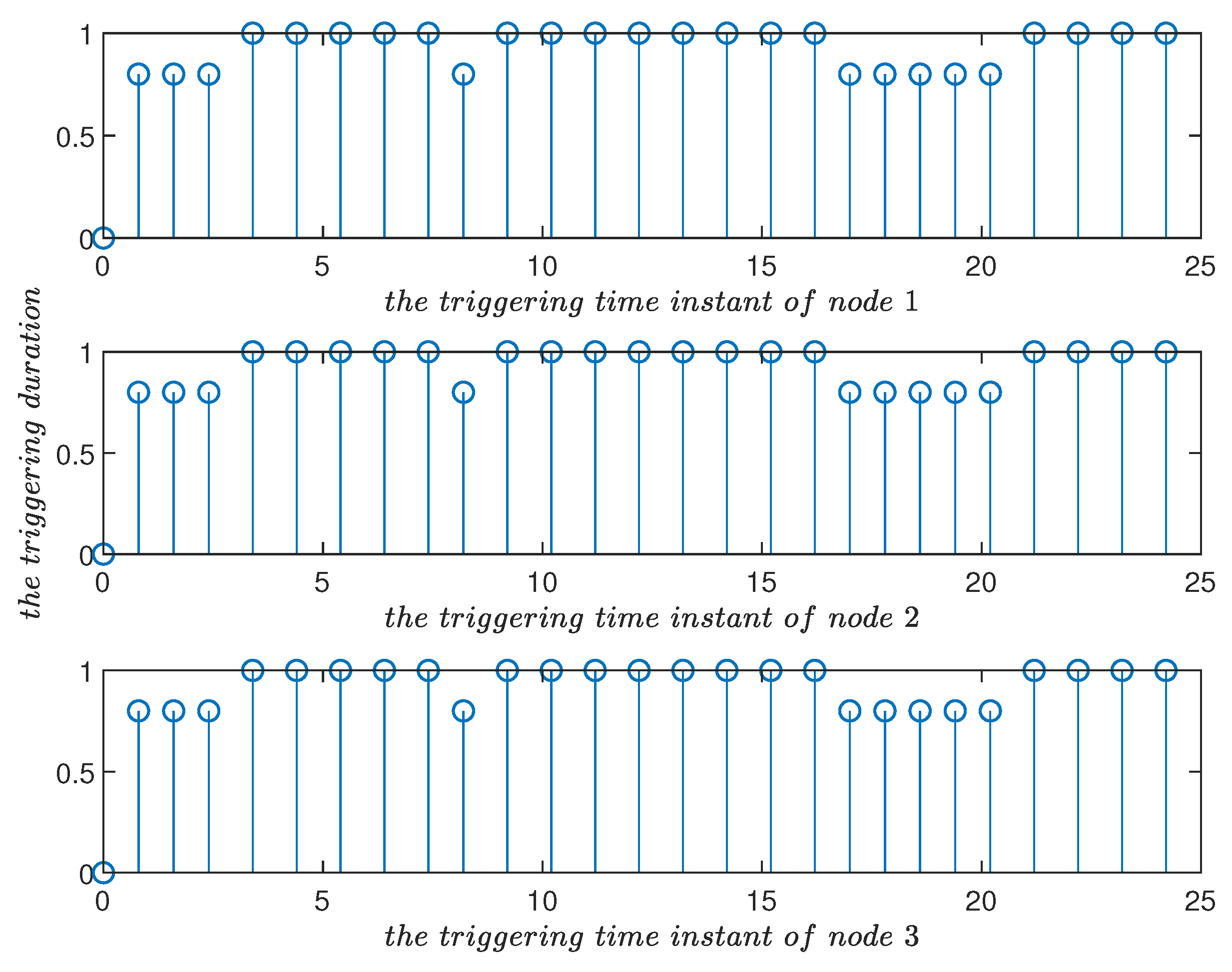 Mathematics 10 03504 g013