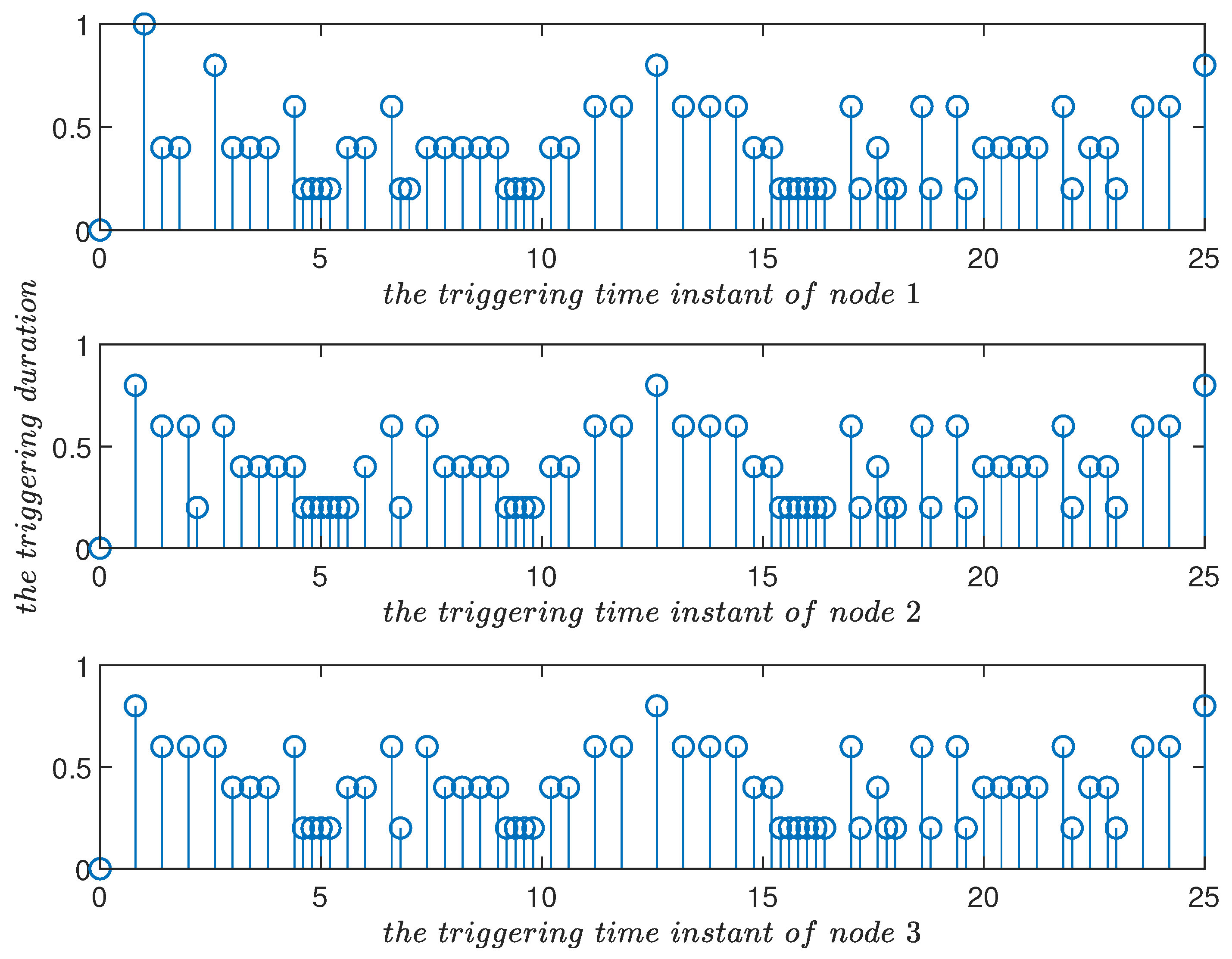 Mathematics 10 03504 g014
