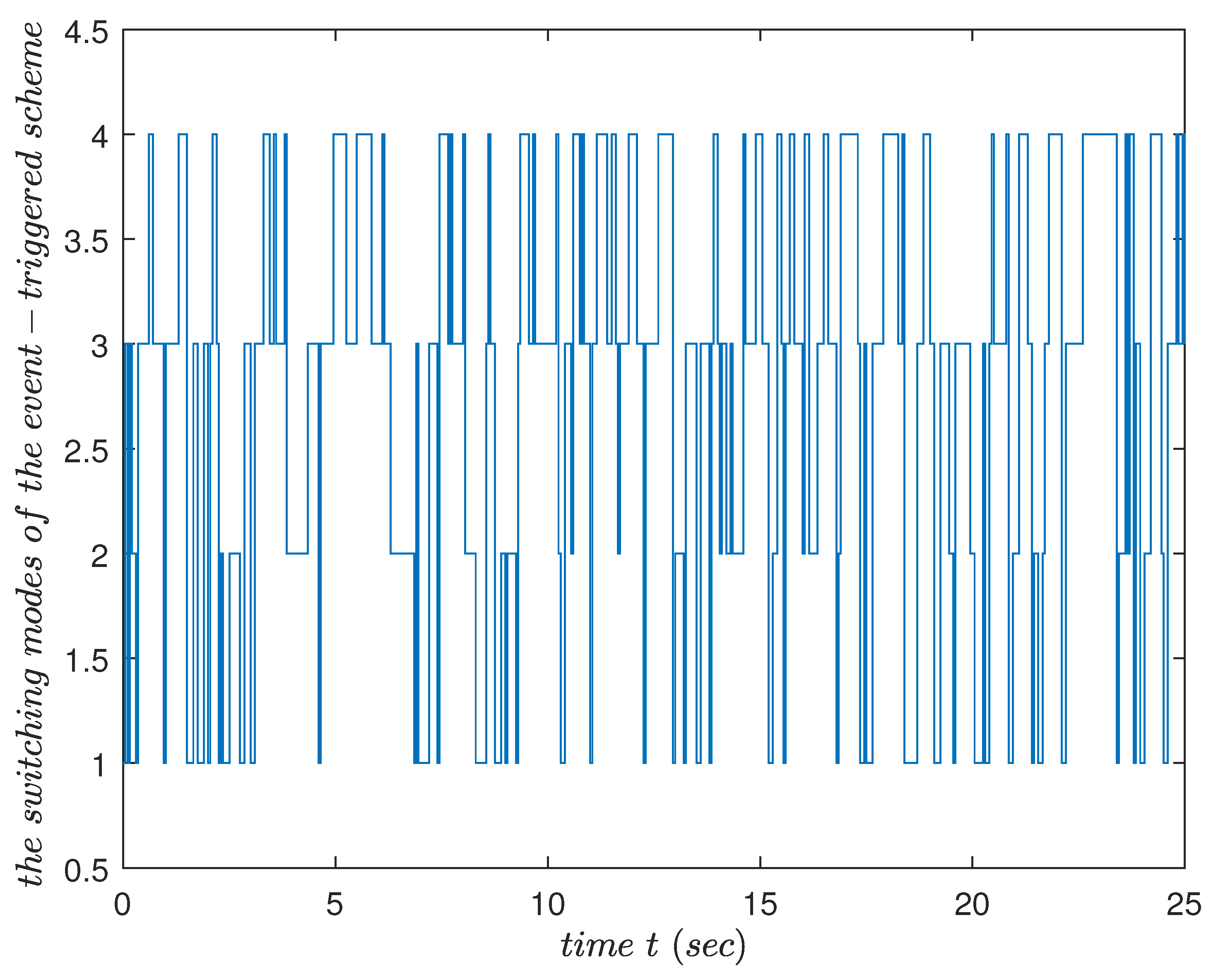 Mathematics 10 03504 g015