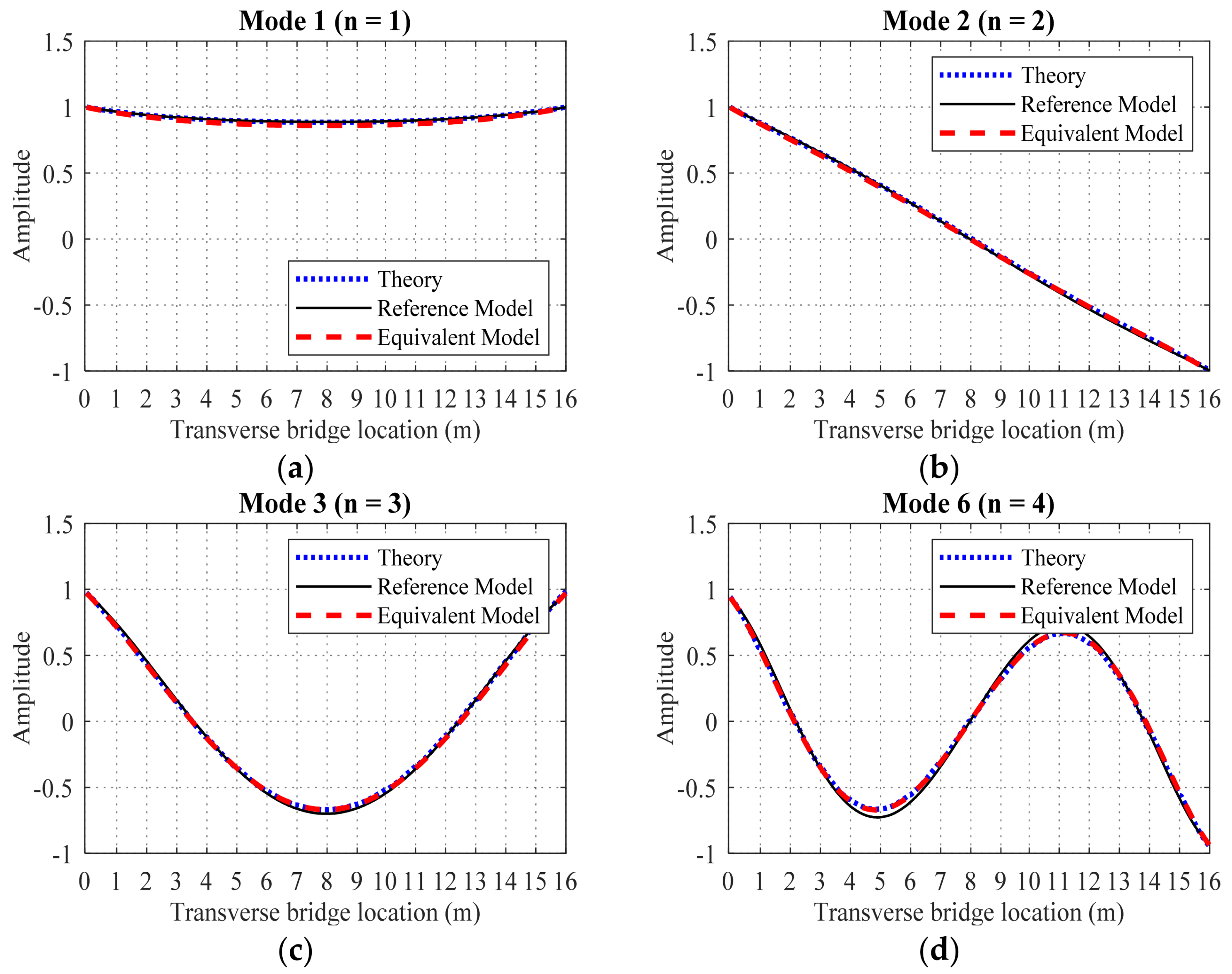 Mathematics 10 03977 g007