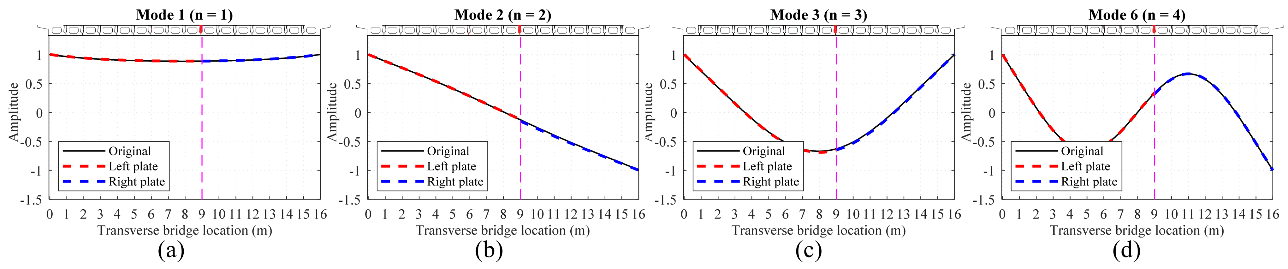 Mathematics 10 03977 g009