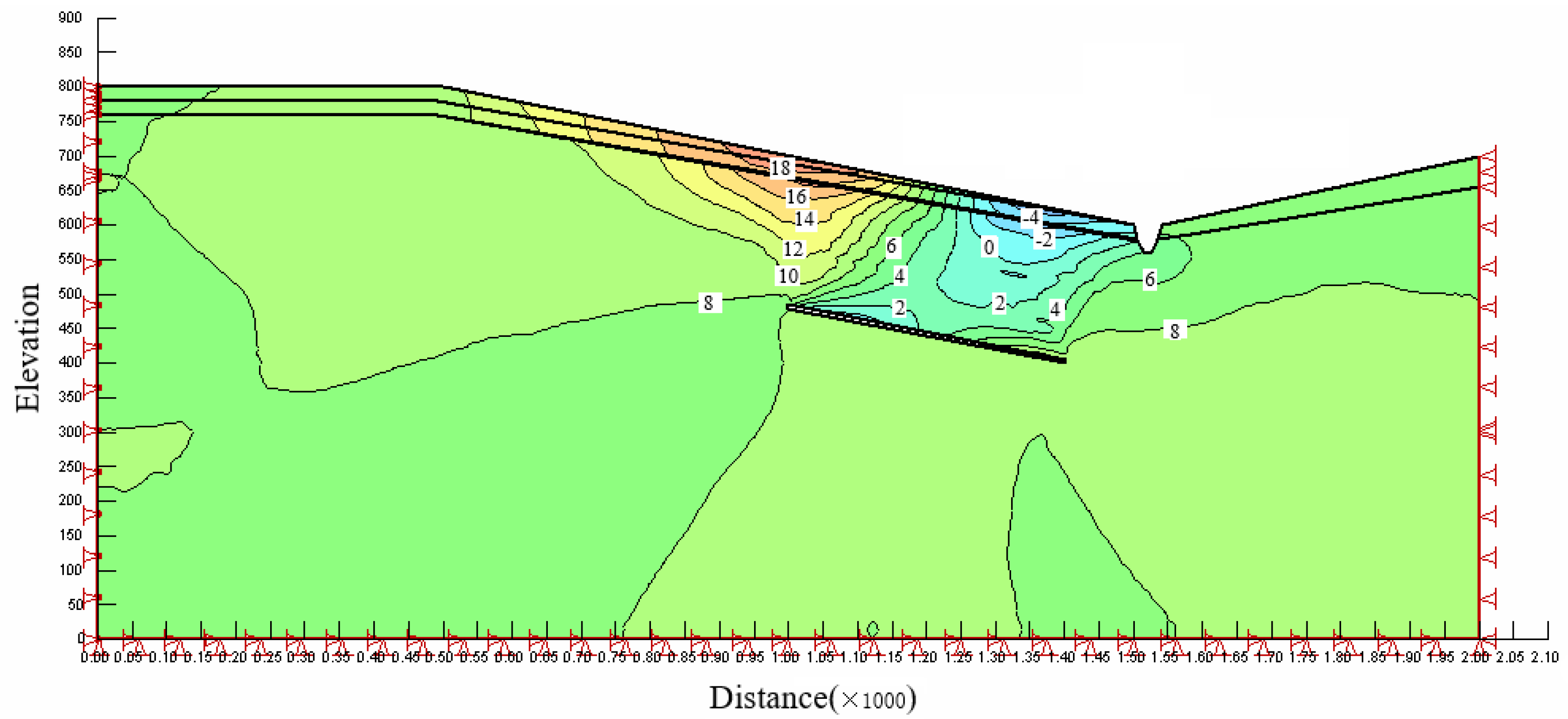 Mathematics 10 03995 g011