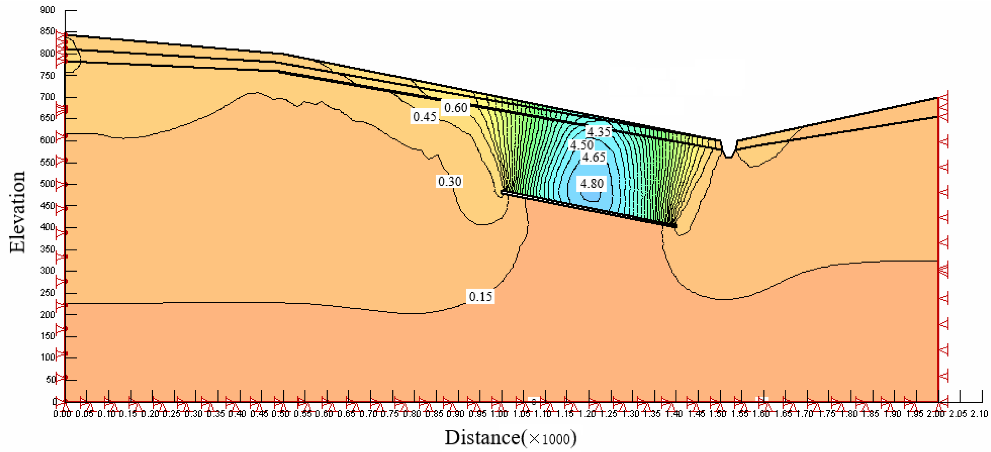Mathematics 10 03995 g012