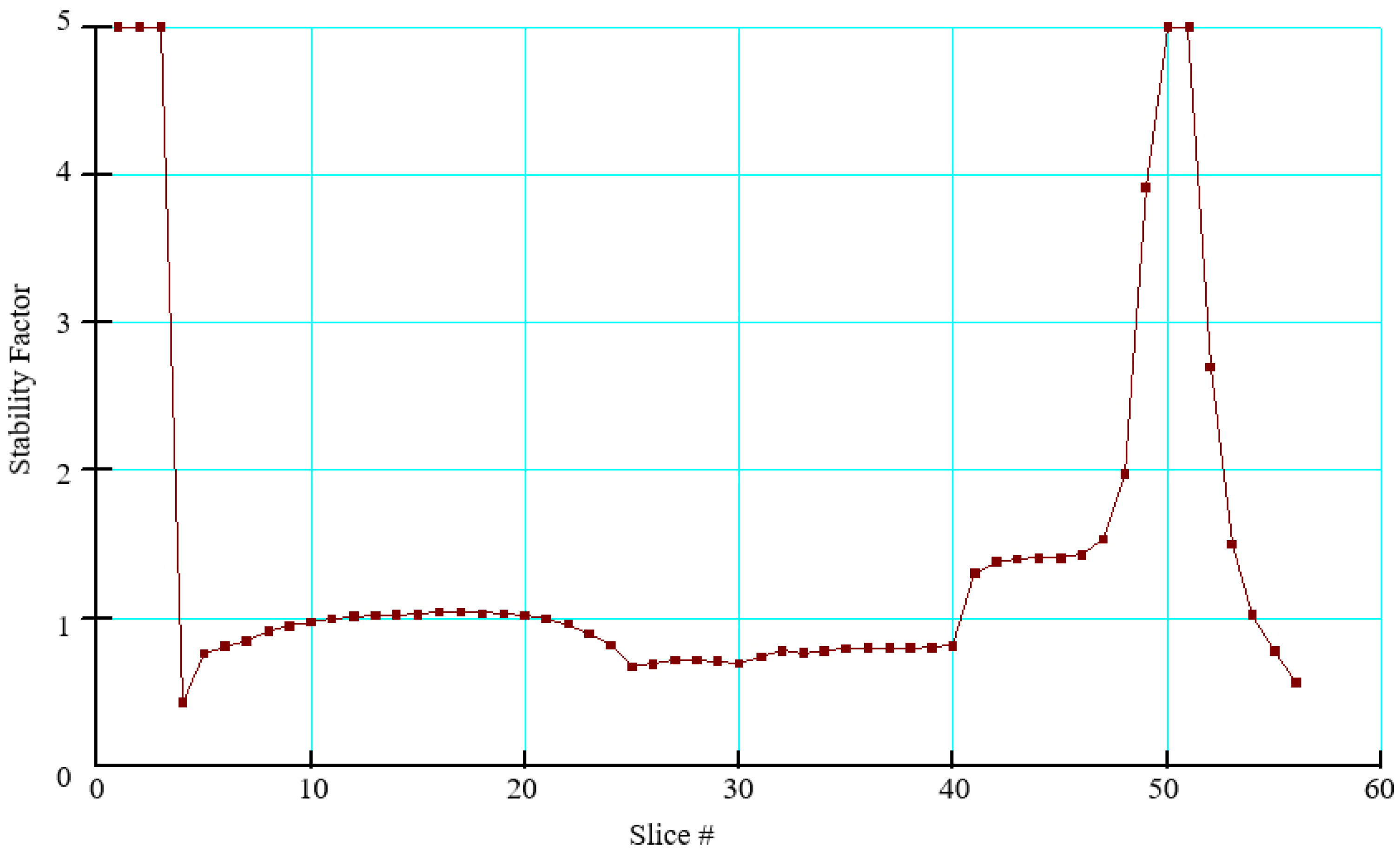 Mathematics 10 03995 g014