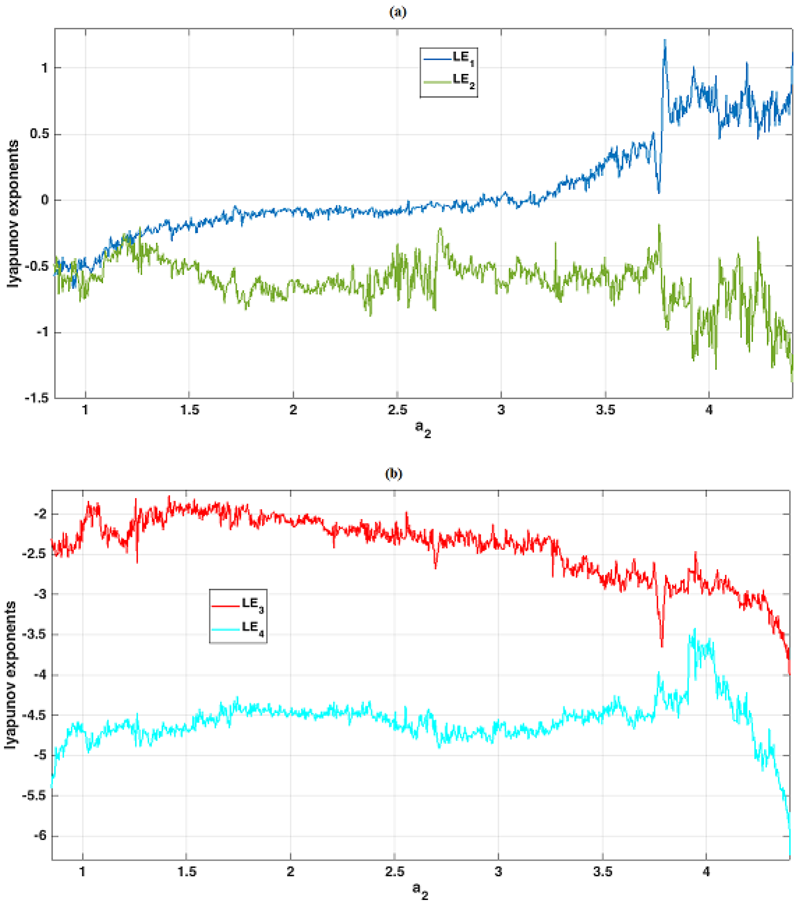 Mathematics 10 04374 g003