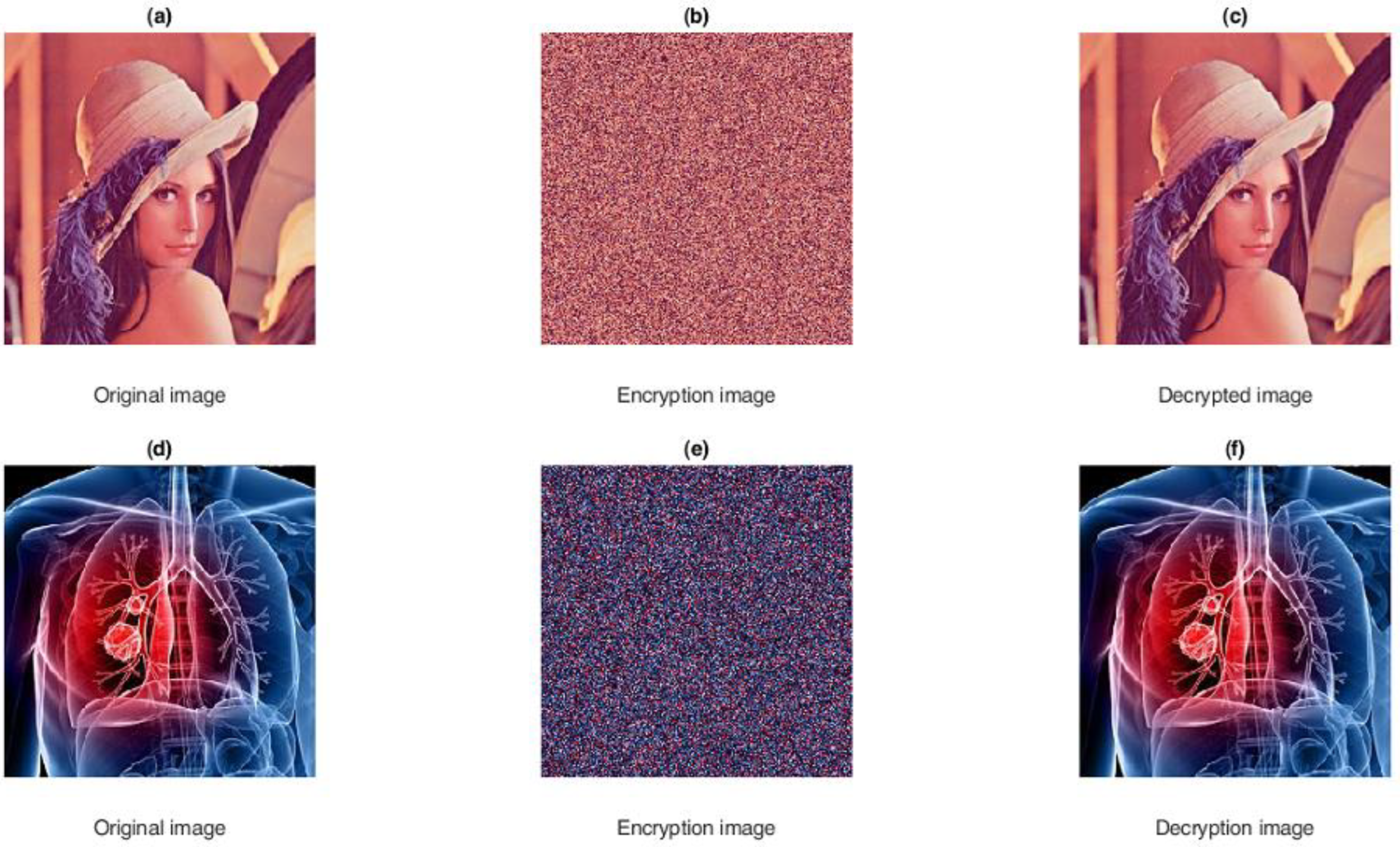 Mathematics 10 04374 g009