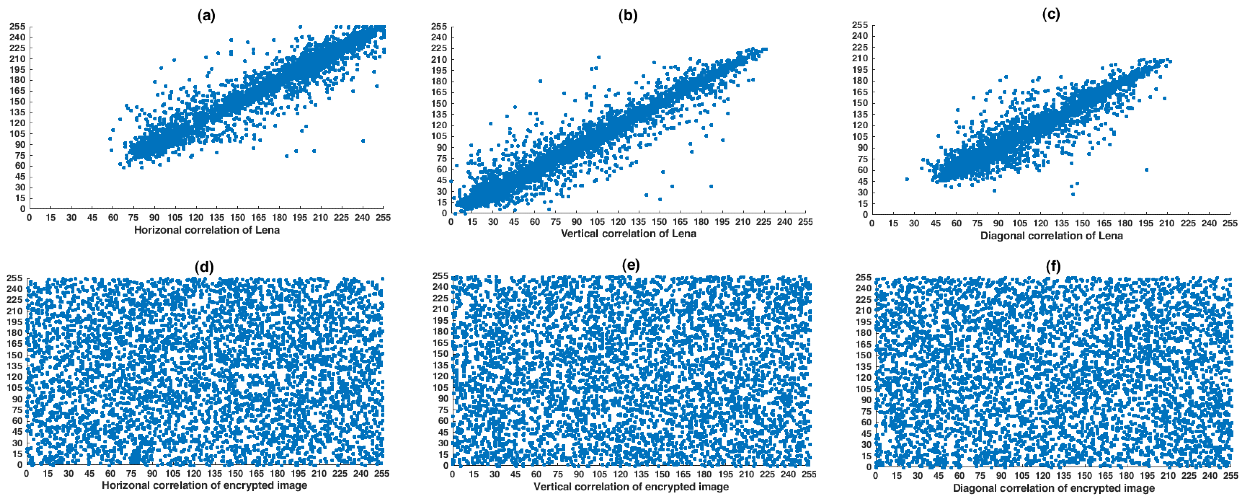 Mathematics 10 04374 g011