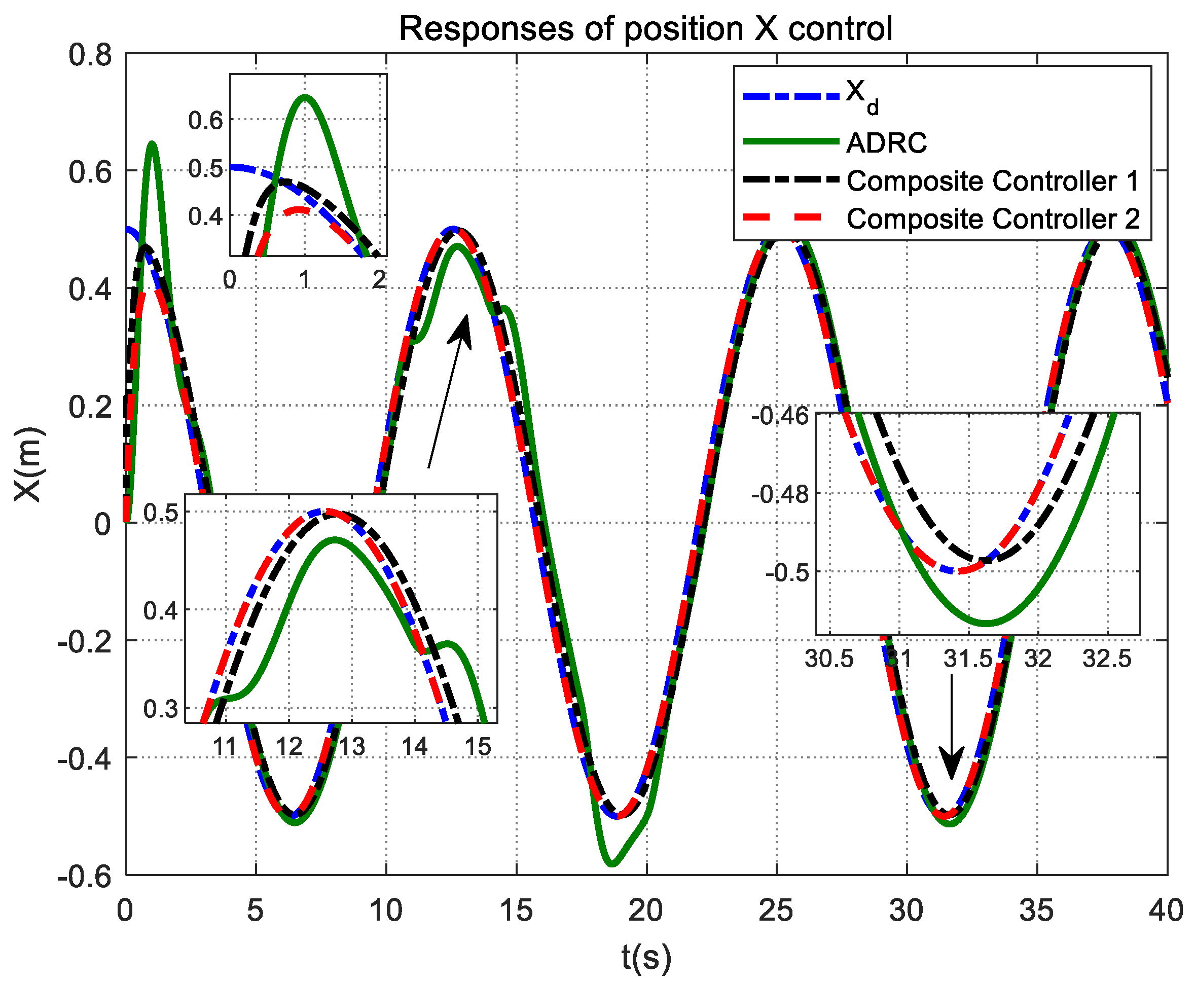 Mathematics 10 04386 g008