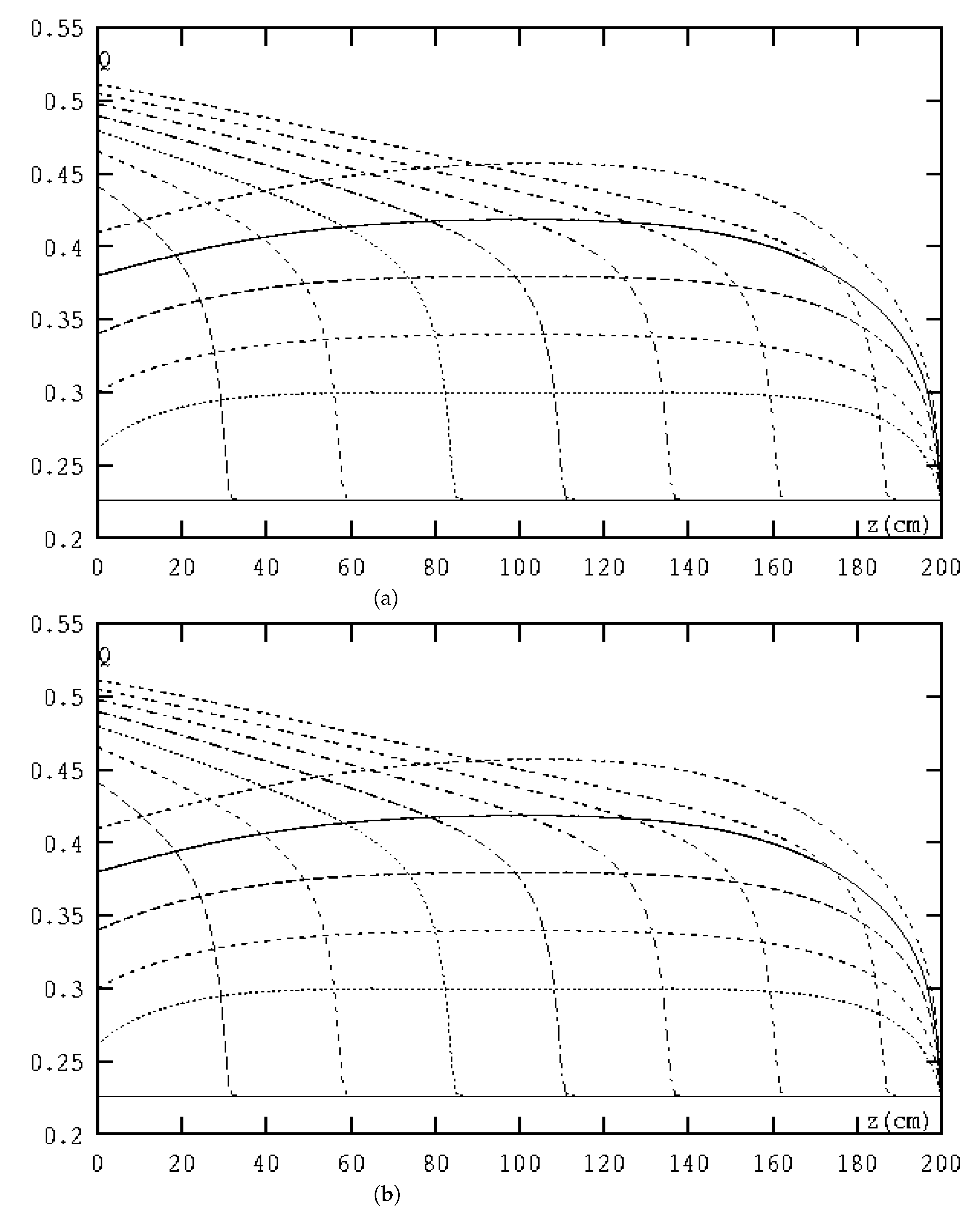 Mathematics 10 04391 g003