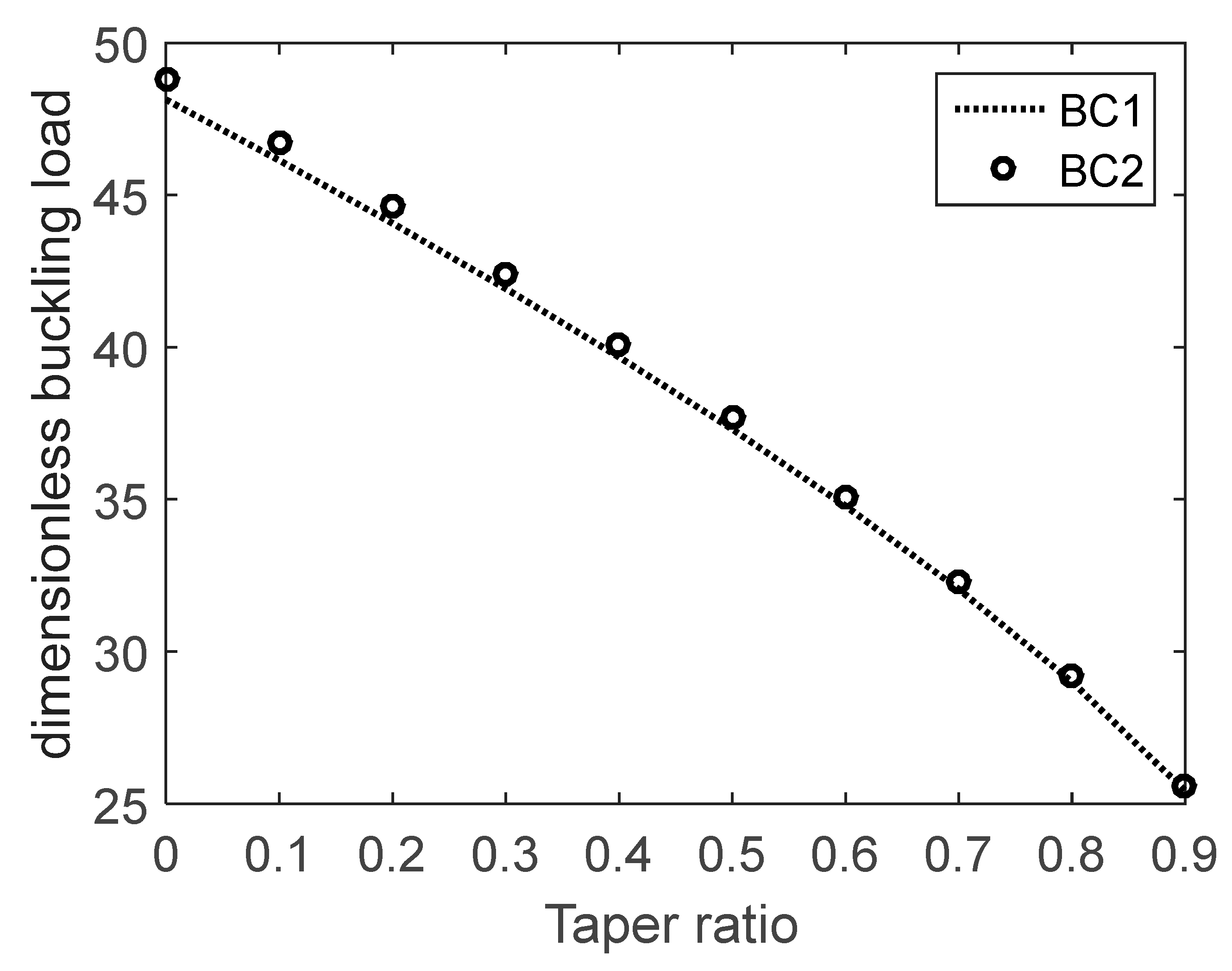 Mathematics 10 04429 g004 Mathematics 10 04429 g004