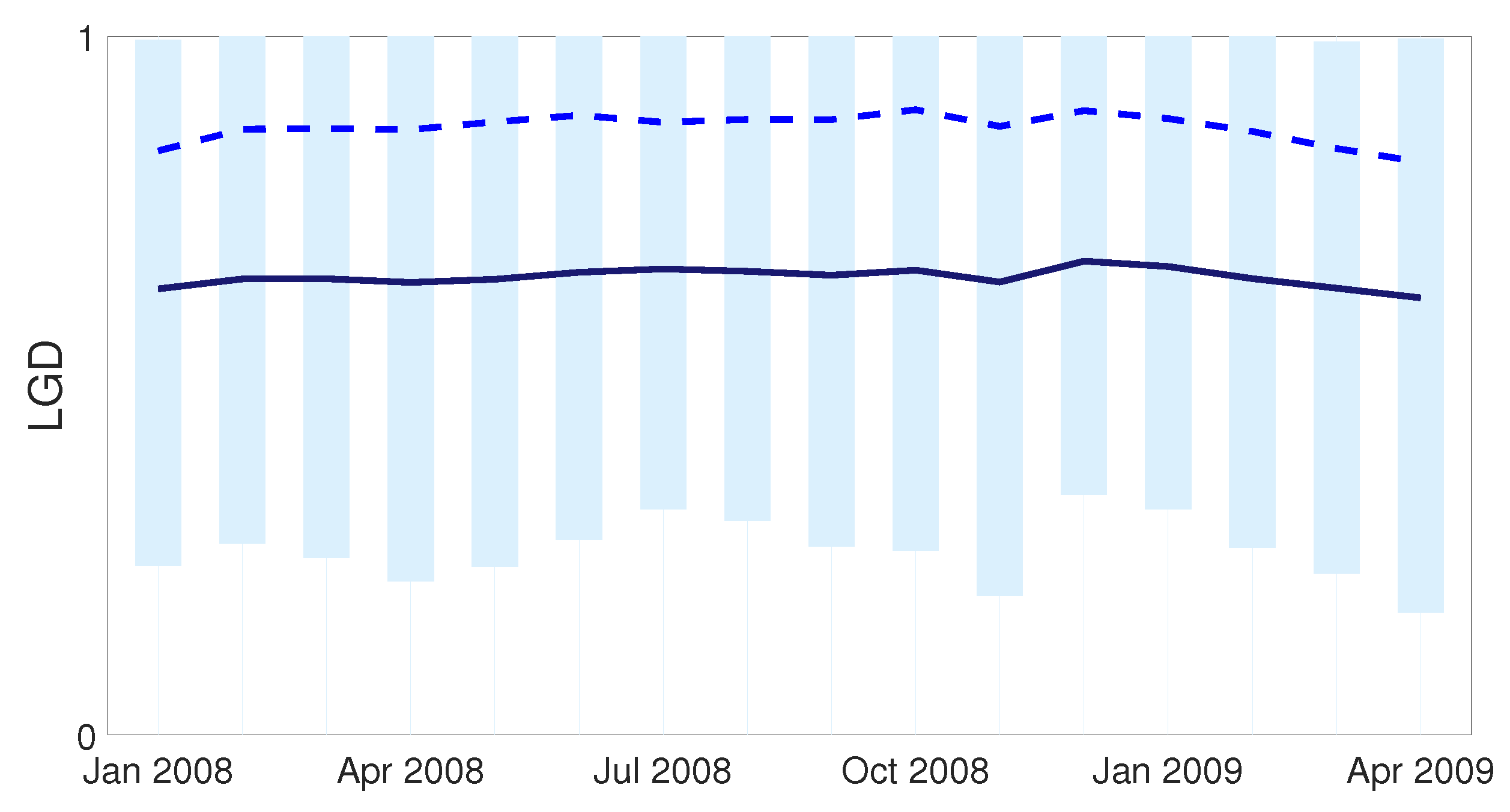 Mathematics 10 04520 g001