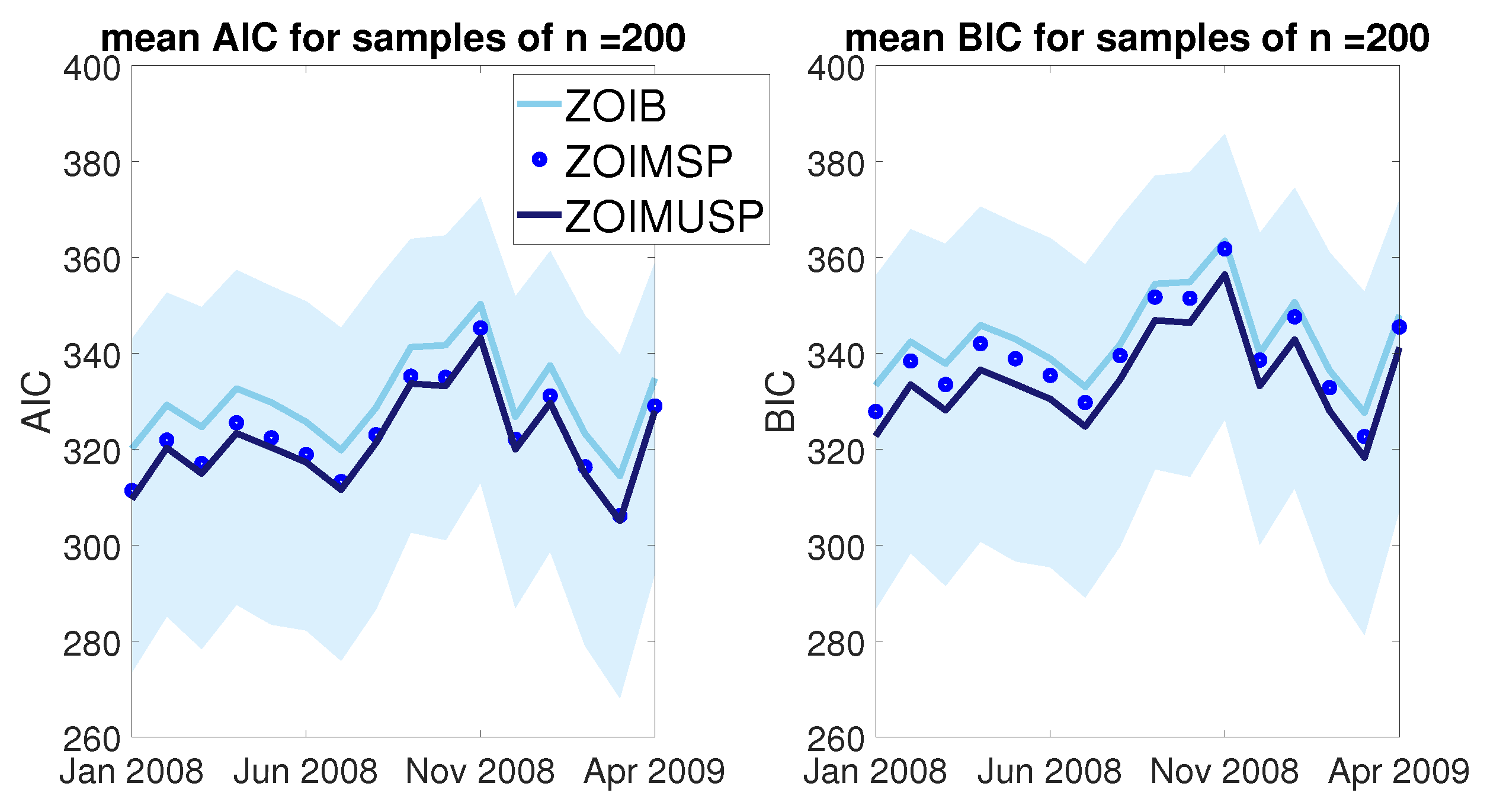 Mathematics 10 04520 g013