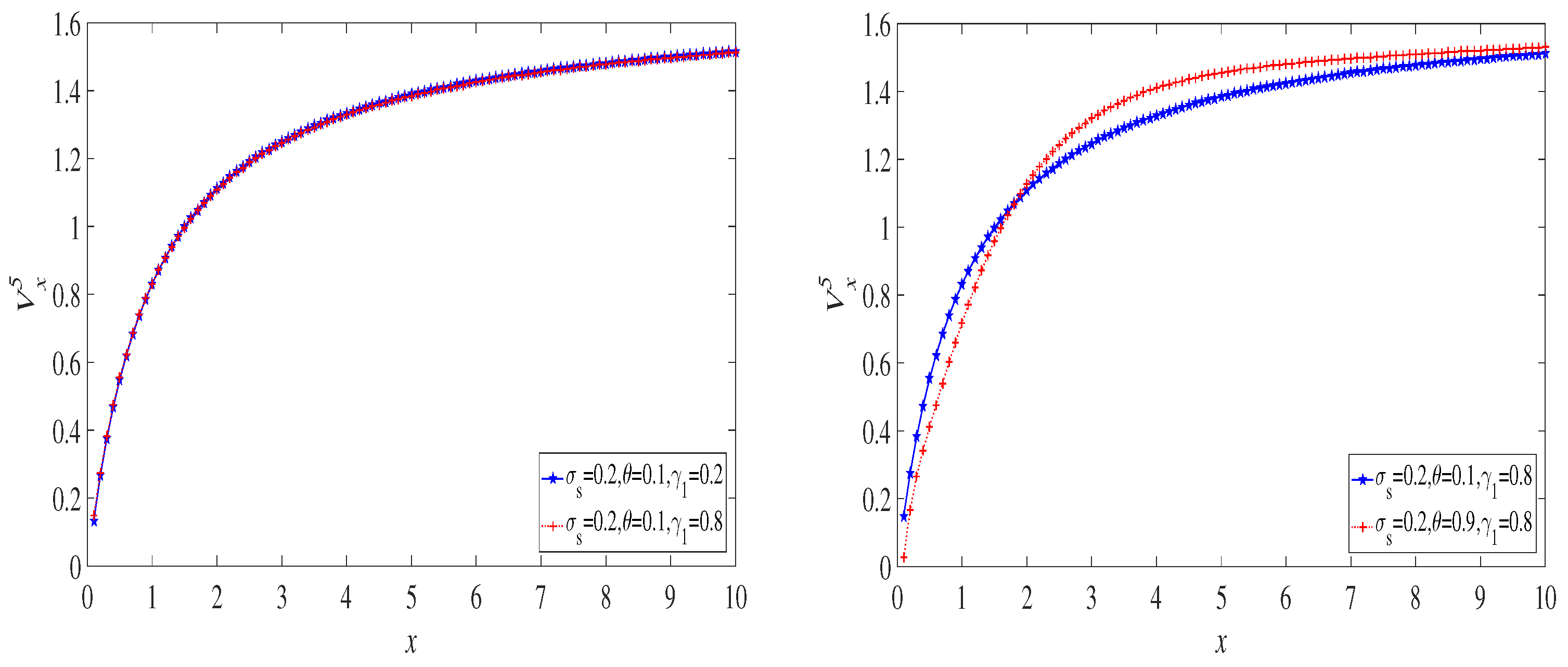 Mathematics 11 00043 g002