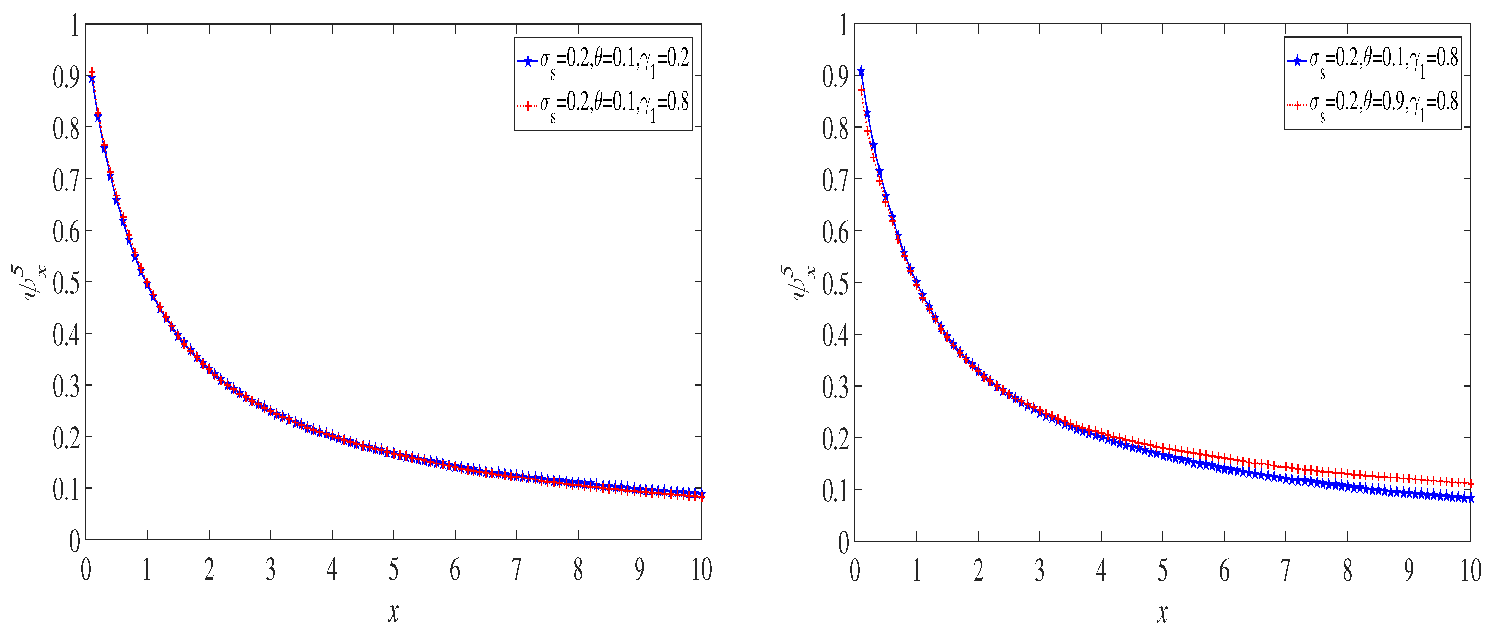 Mathematics 11 00043 g004