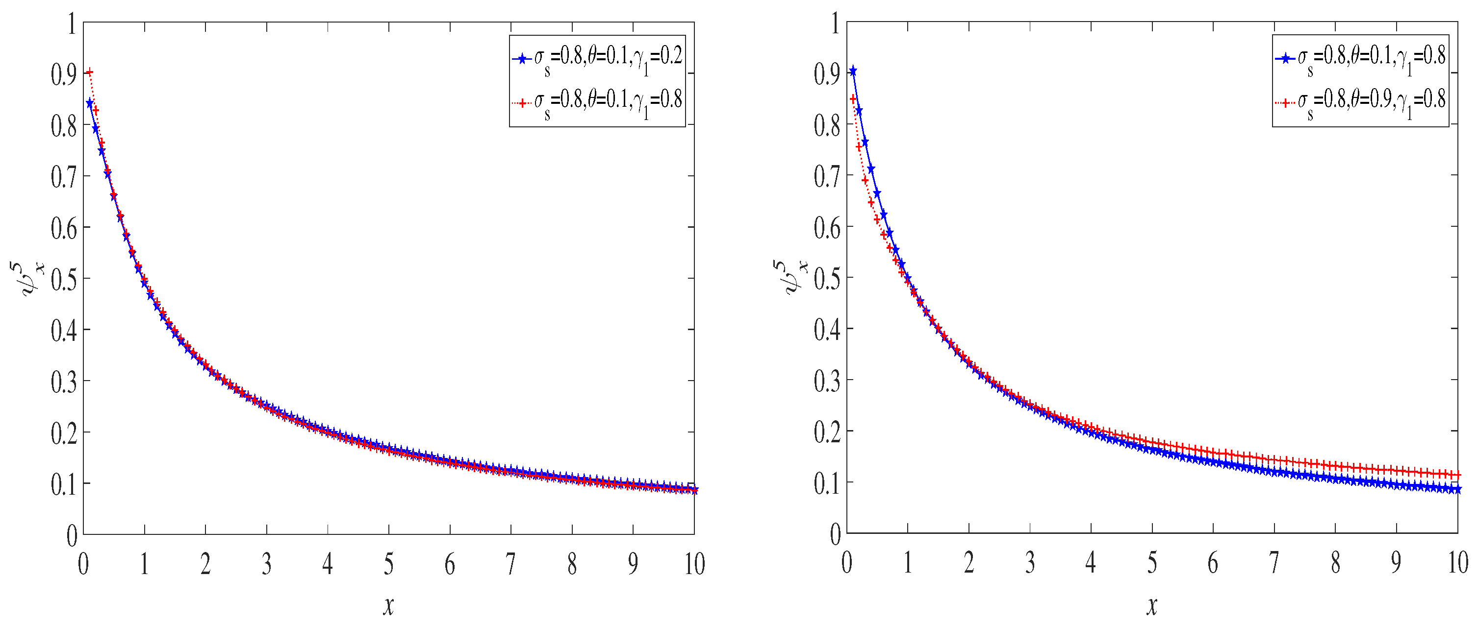 Mathematics 11 00043 g005