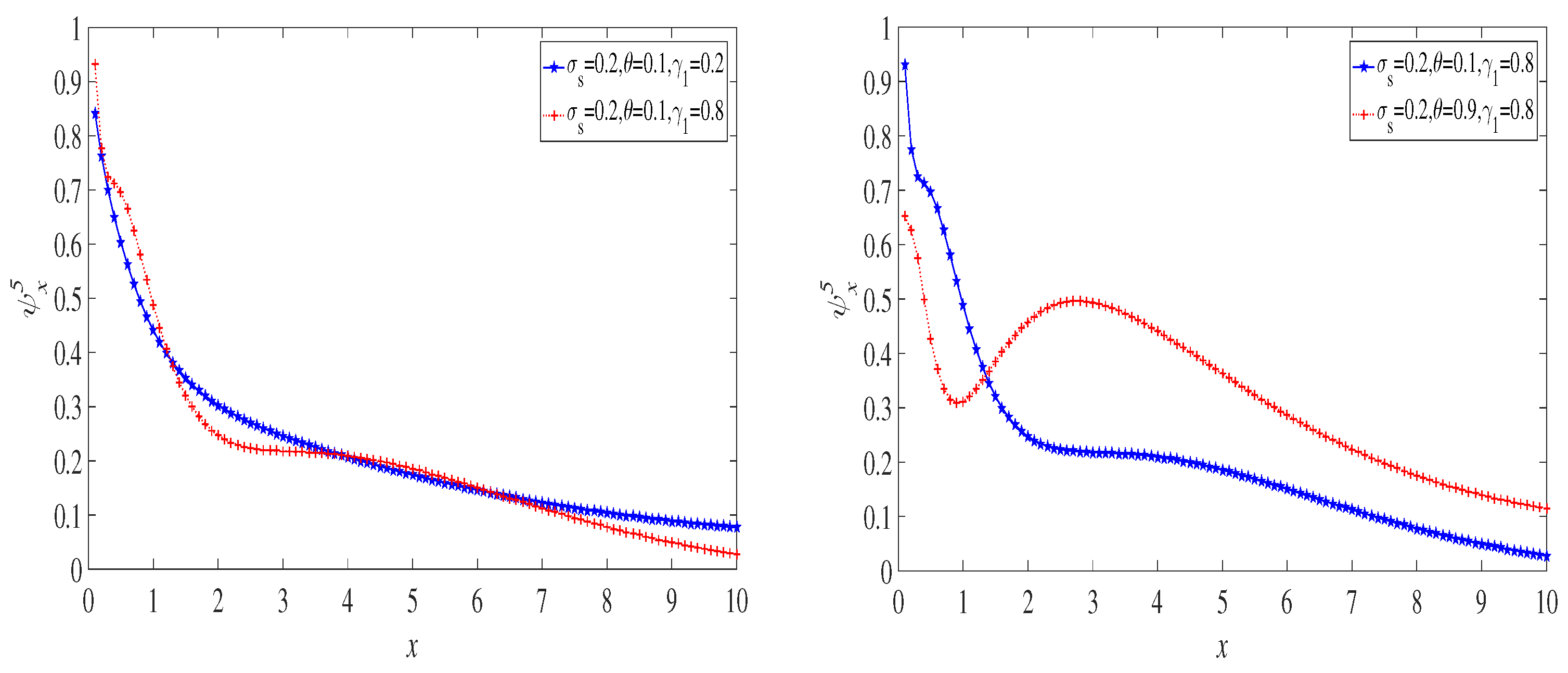 Mathematics 11 00043 g008