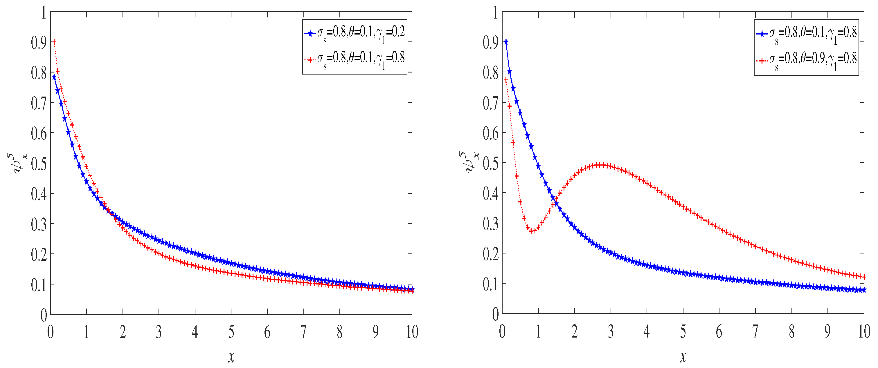 Mathematics 11 00043 g009